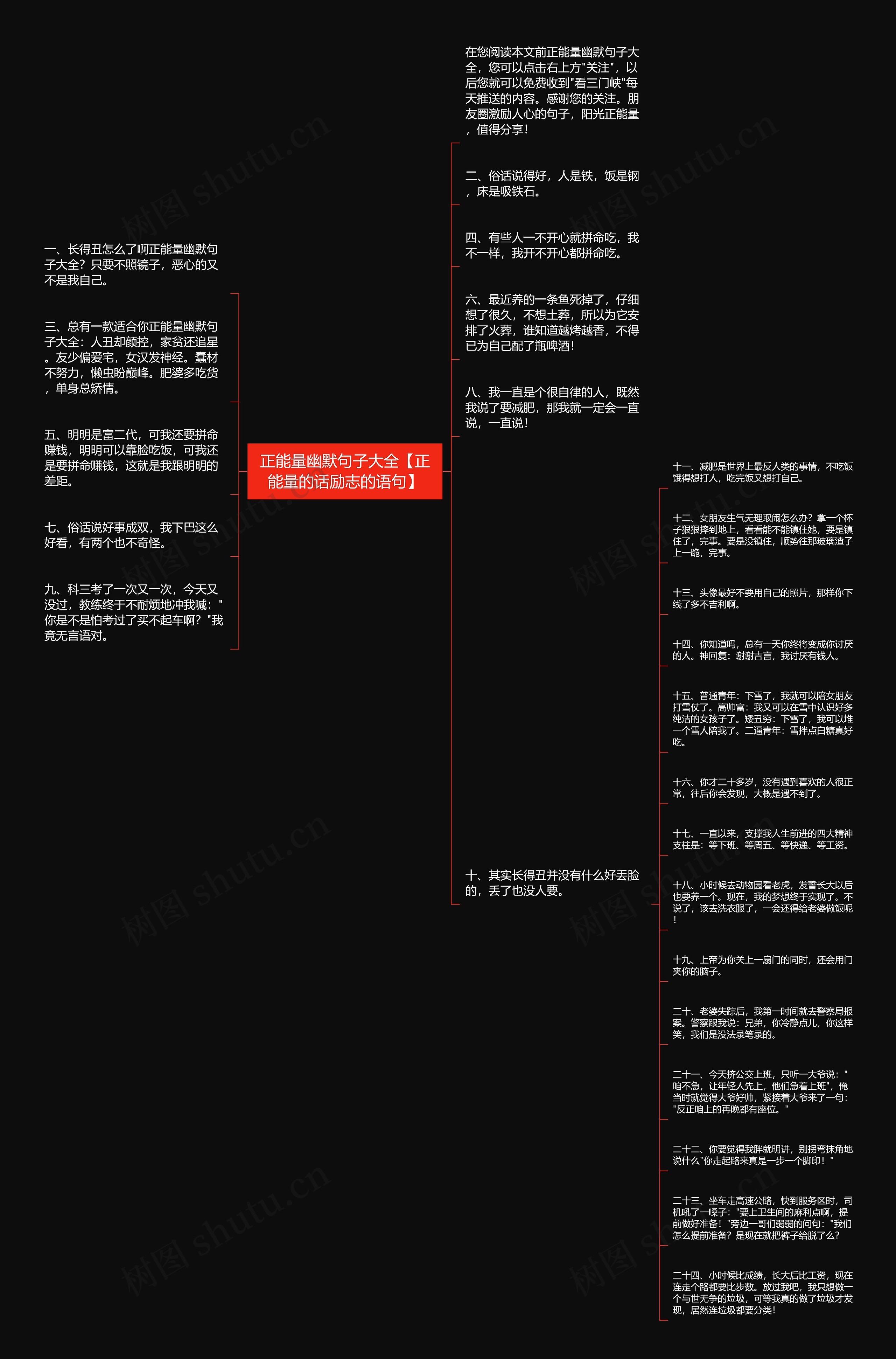 正能量幽默句子大全【正能量的话励志的语句】思维导图