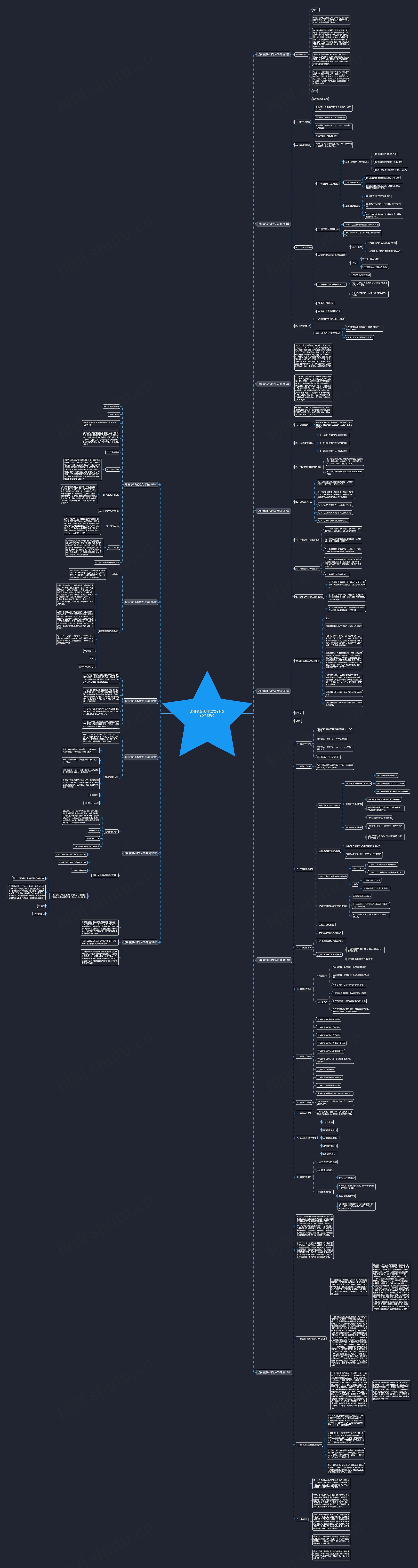 退税情况说明范文(示例)(必备13篇)思维导图