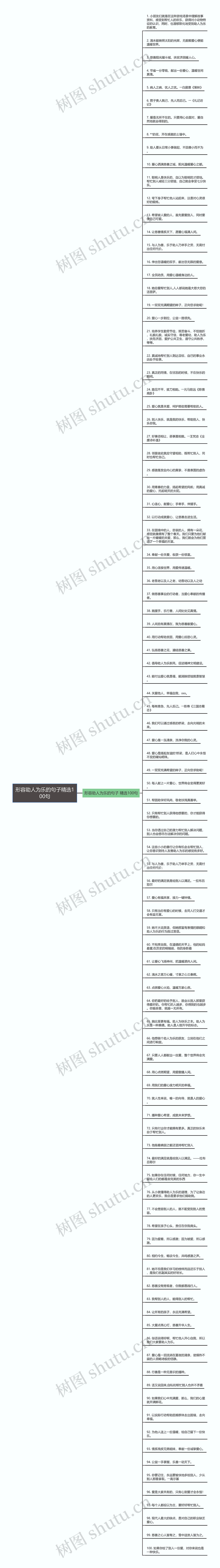 形容助人为乐的句子精选100句思维导图