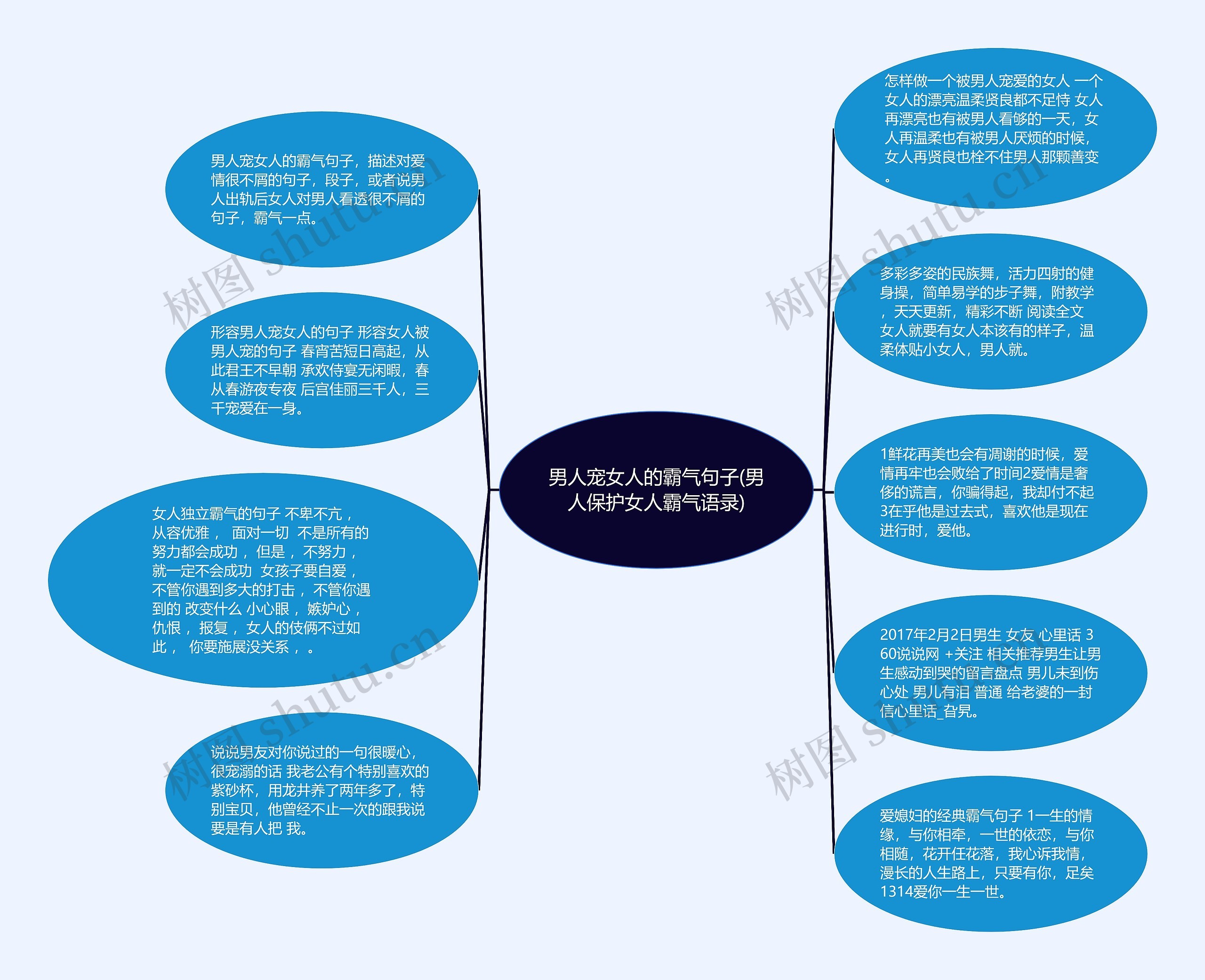 男人宠女人的霸气句子(男人保护女人霸气语录)