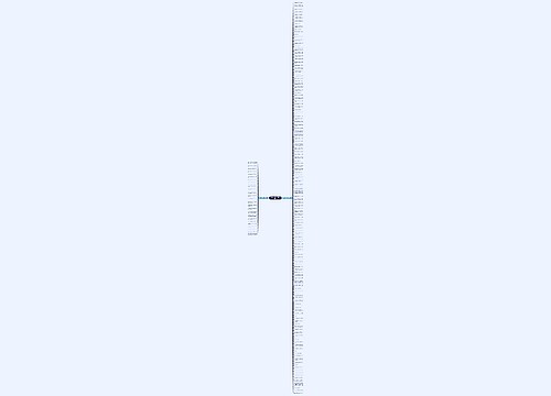 形容物以类聚的句子精选158句