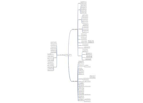 保安年度工作计划推进表(共3篇) 保安年度工作计划推进表(共3篇)