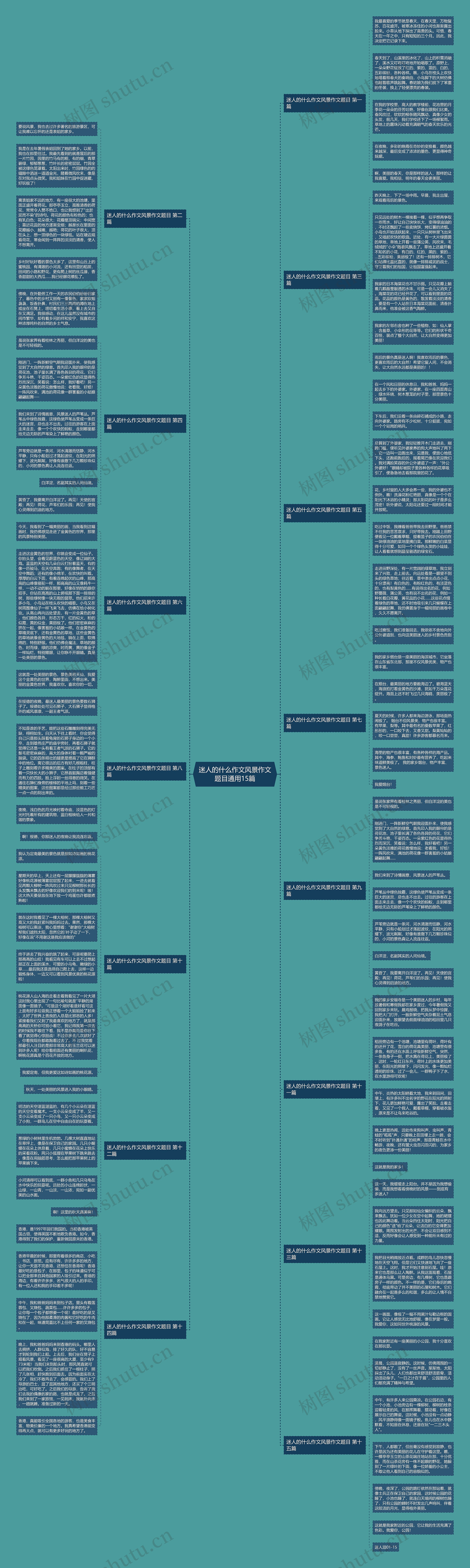 迷人的什么作文风景作文题目通用15篇思维导图