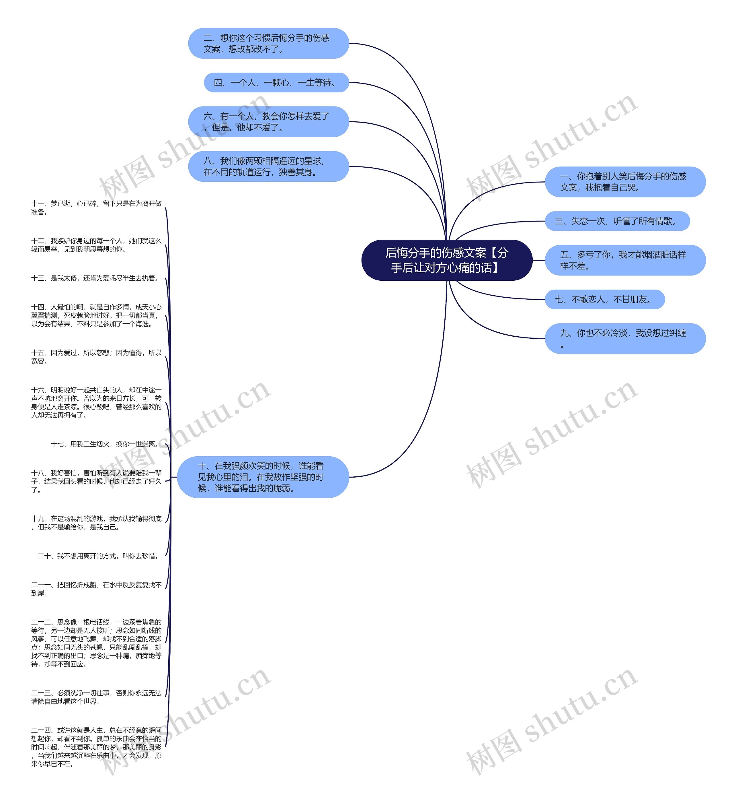 后悔分手的伤感文案【分手后让对方心痛的话】 后悔分手的伤感文案【分手后让对方心痛的话】