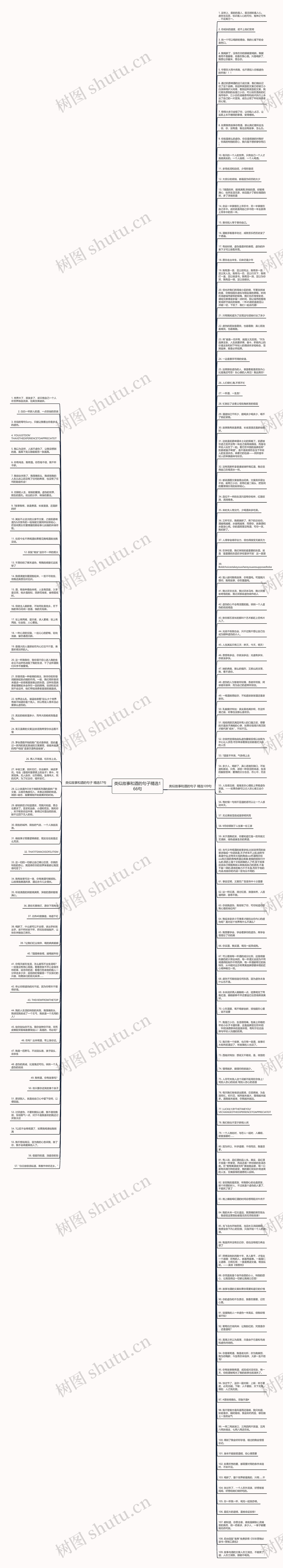 类似故事和酒的句子精选166句思维导图