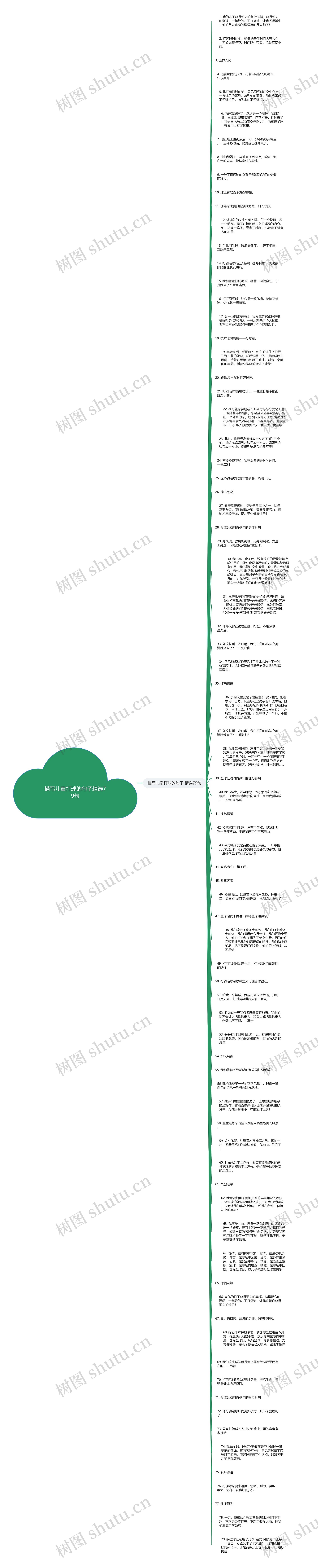 描写儿童打球的句子精选79句