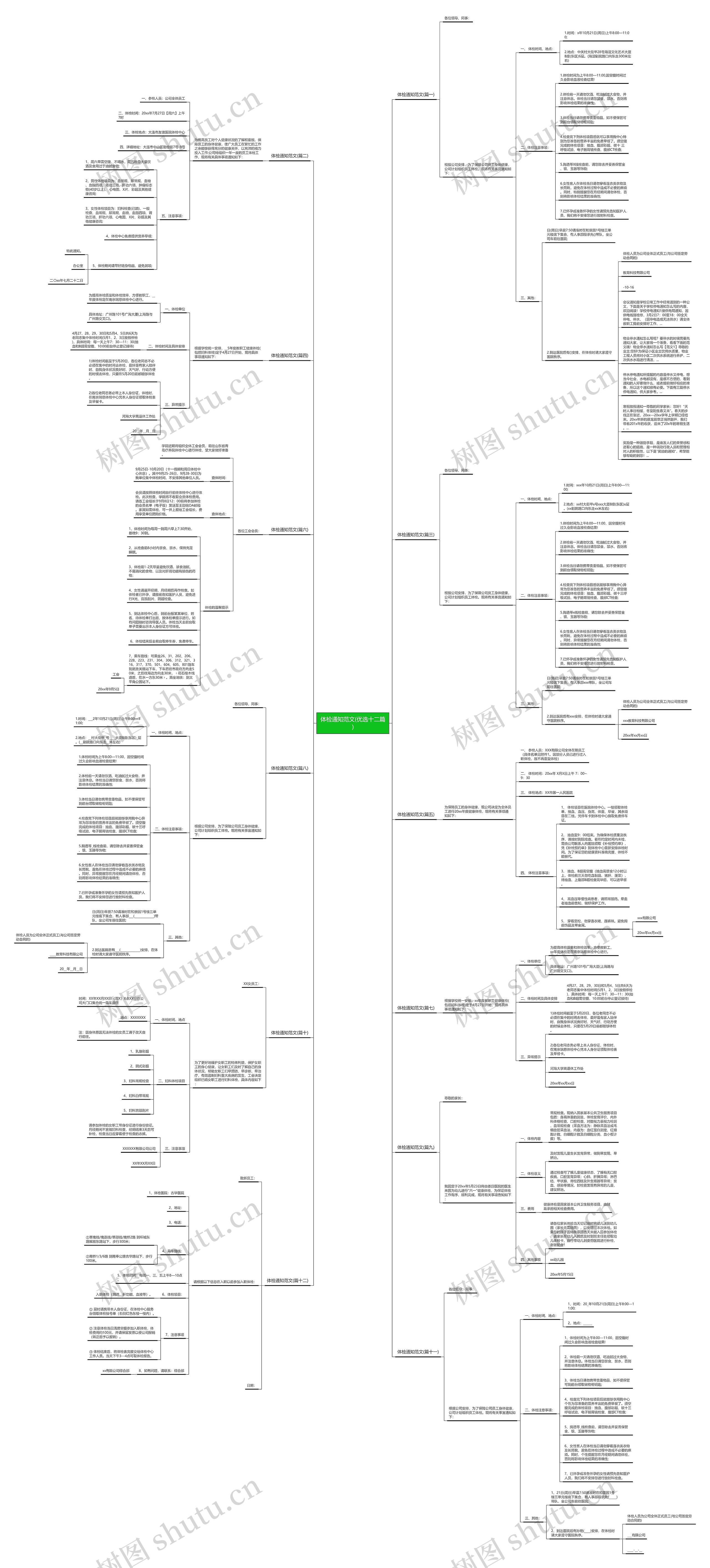 体检通知范文(优选十二篇)思维导图