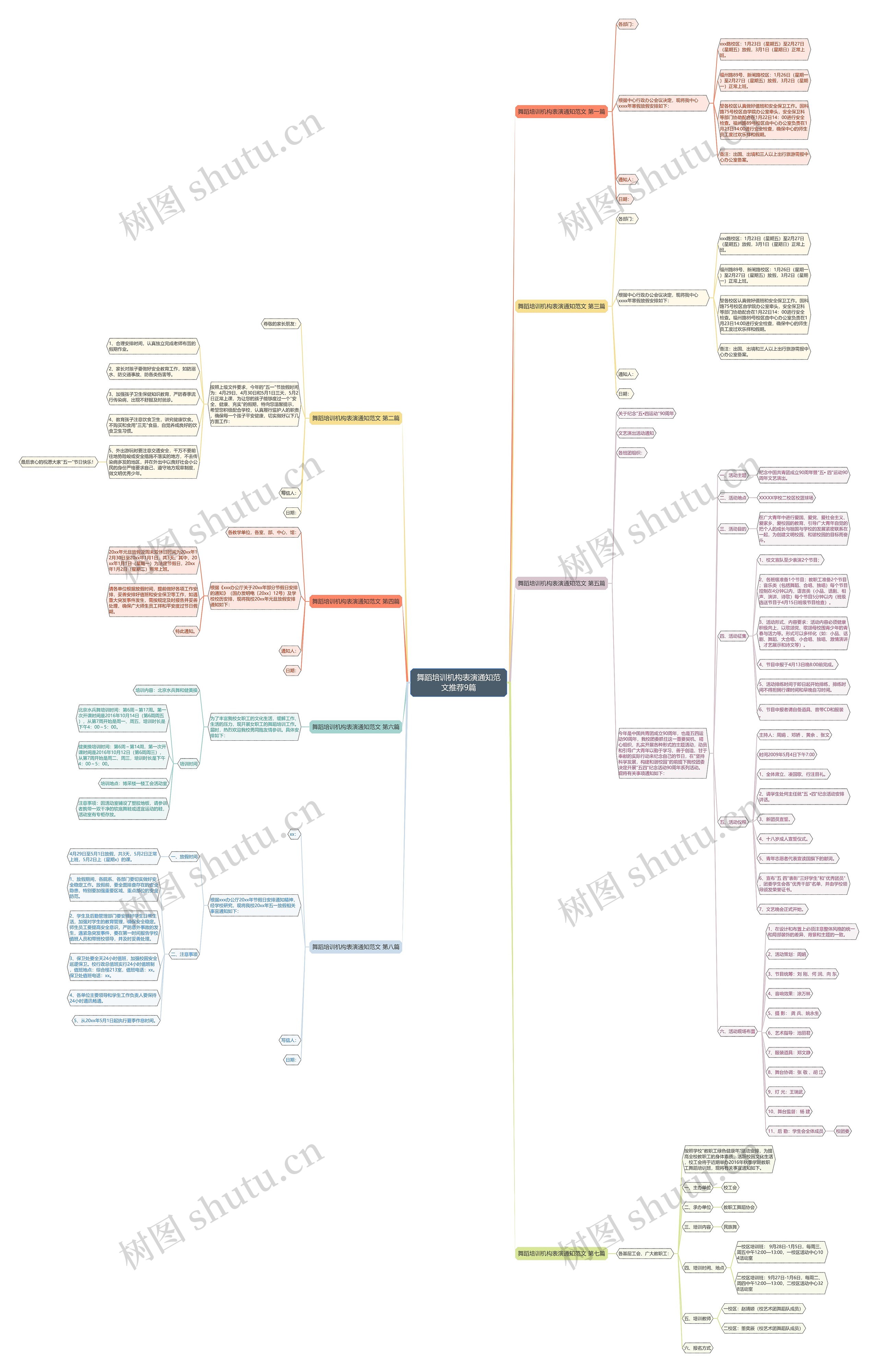 舞蹈培训机构表演通知范文推荐9篇 舞蹈培训机构表演通知范文推荐9篇