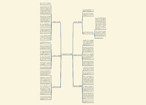 《树的自述》作文共6篇