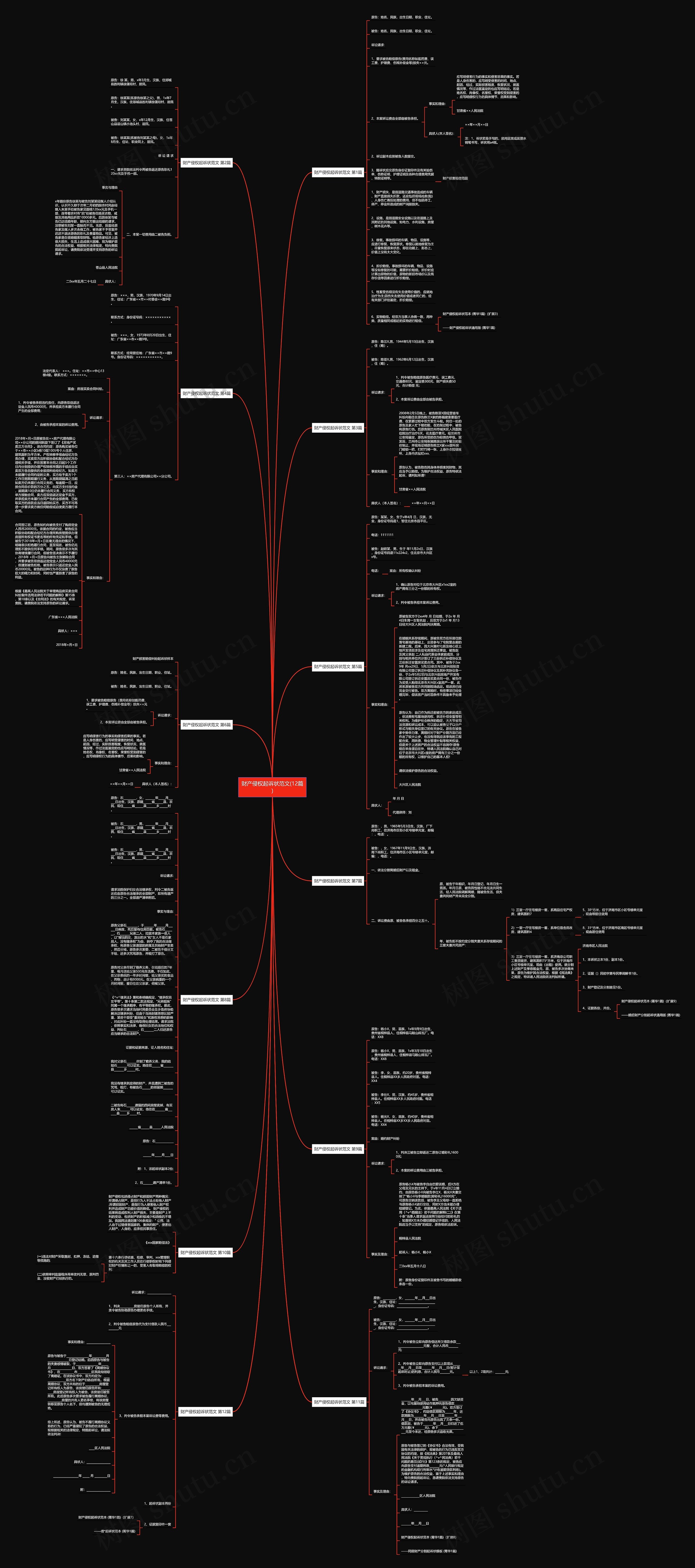 财产侵权起诉状范文(12篇)思维导图