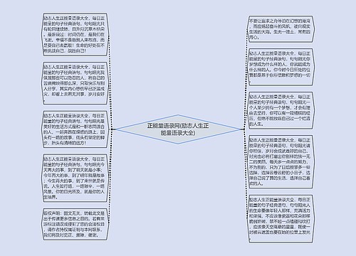 正能量语录网(励志人生正能量语录大全)