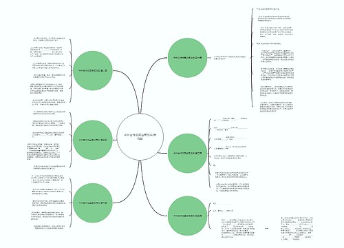 中外合作交易合同范本(共6篇)思维导图