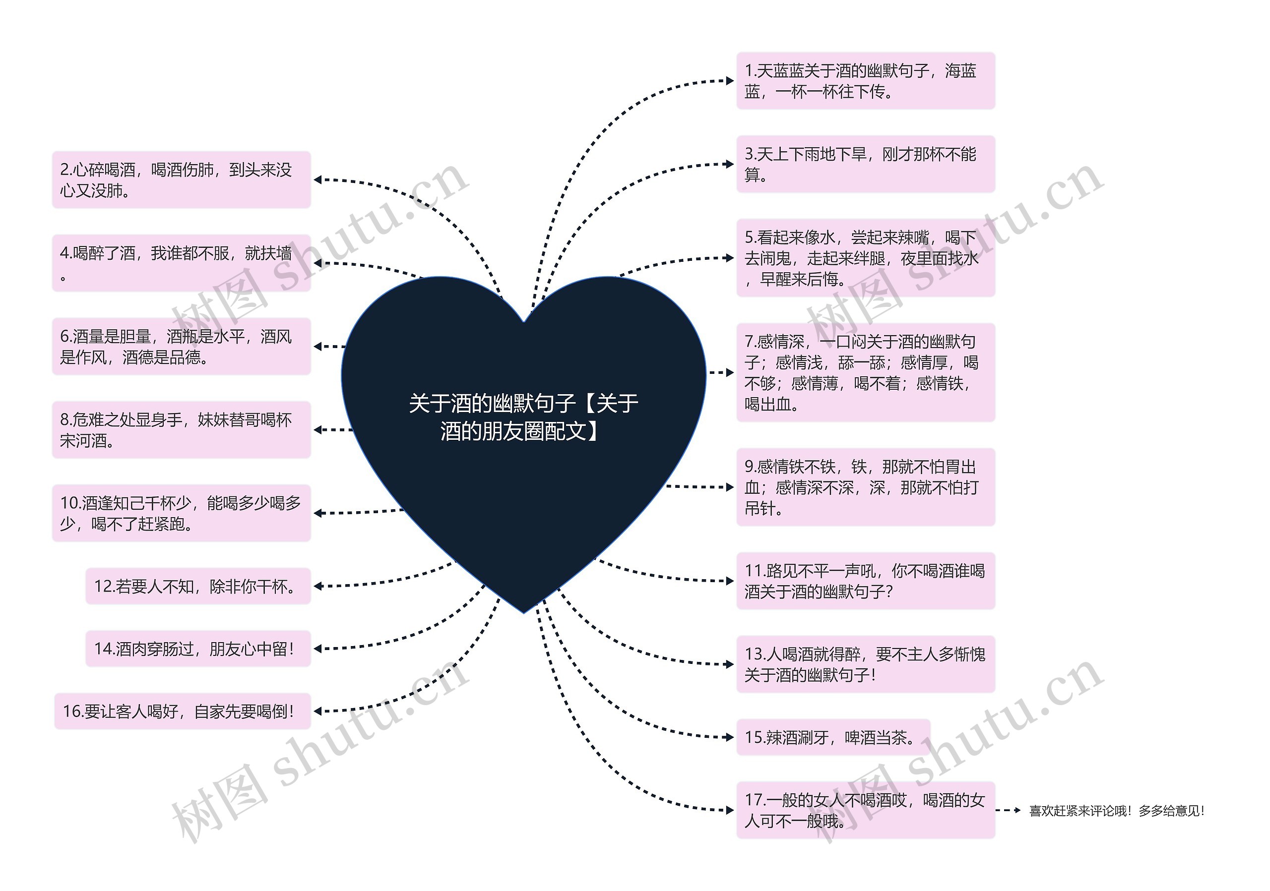 关于酒的幽默句子【关于酒的朋友圈配文】