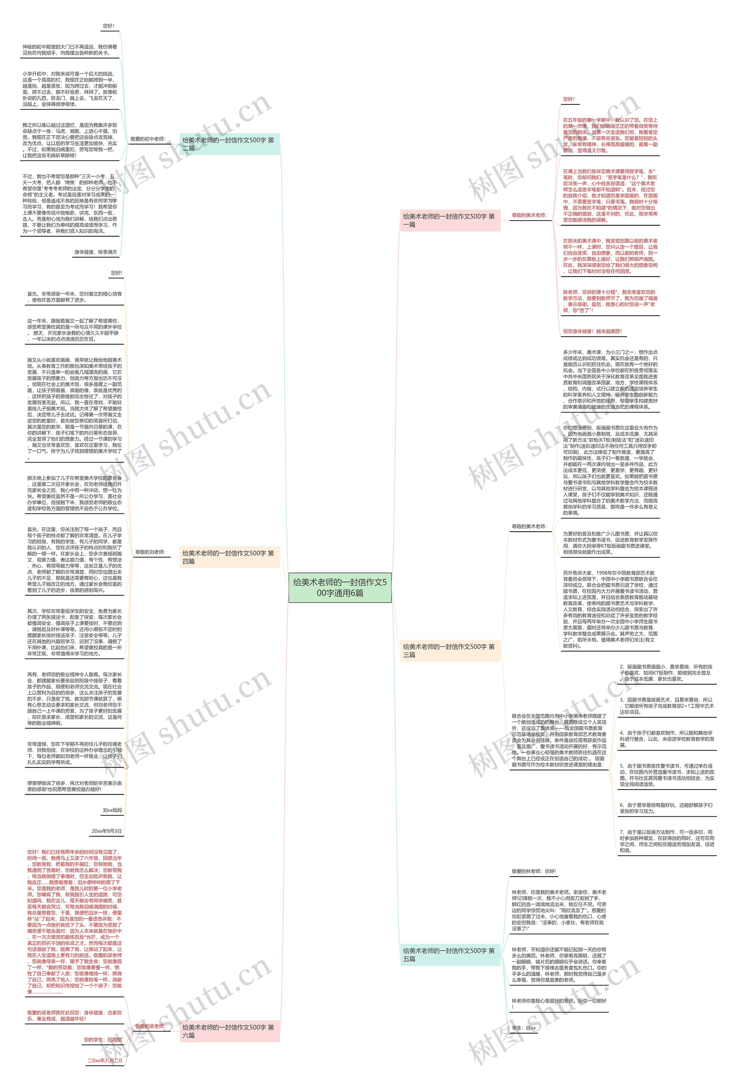 给美术老师的一封信作文500字通用6篇