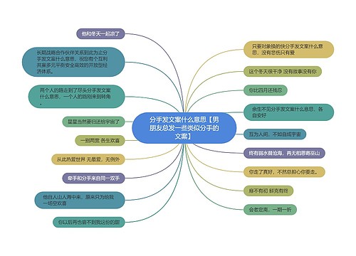 分手发文案什么意思【男朋友总发一些类似分手的文案】