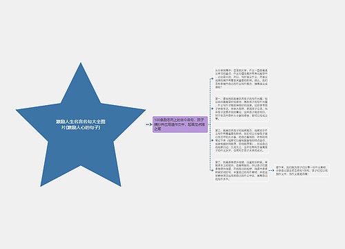 激励人生名言名句大全图片(激励人心的句子)