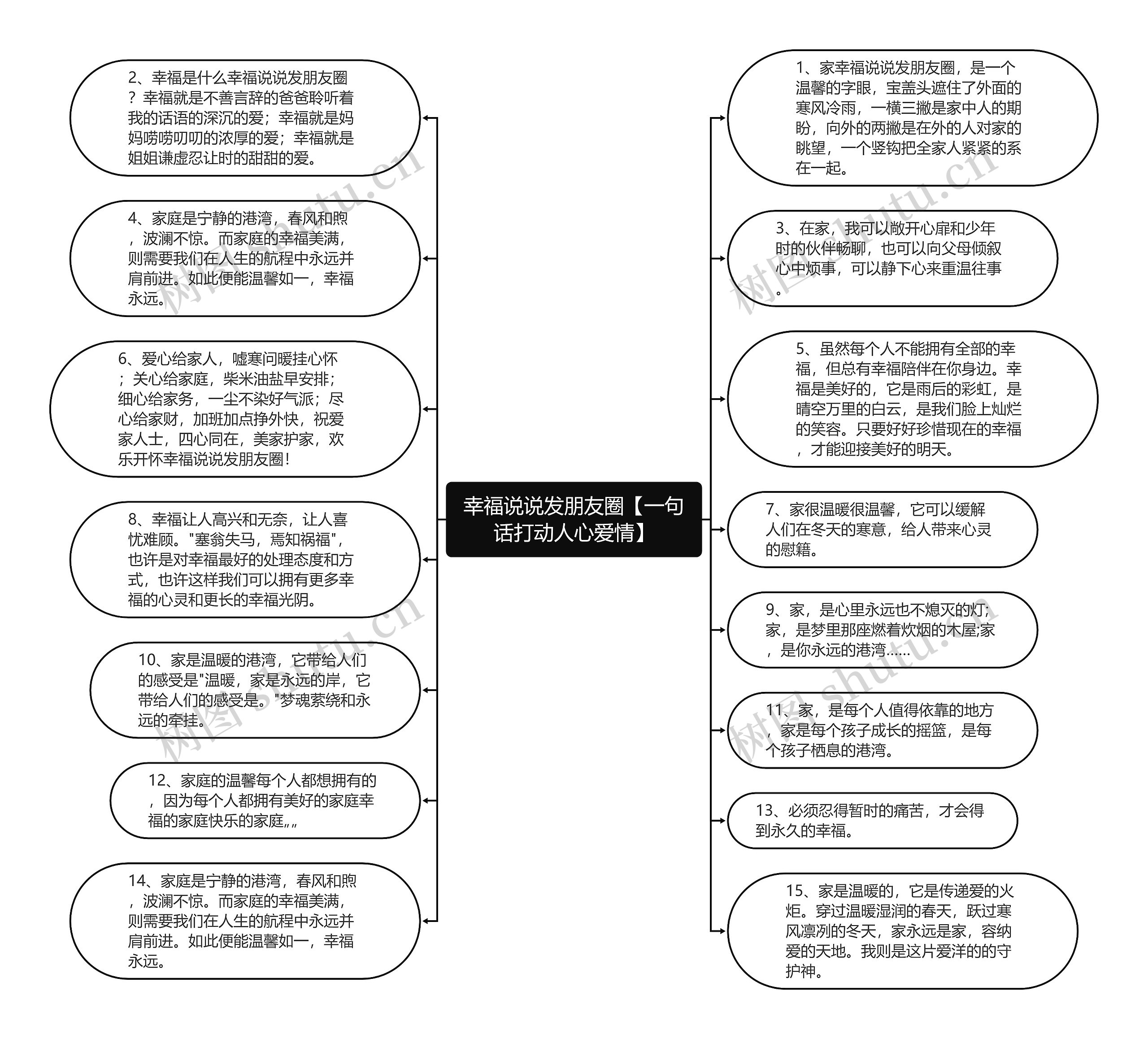 幸福说说发朋友圈【一句话打动人心爱情】