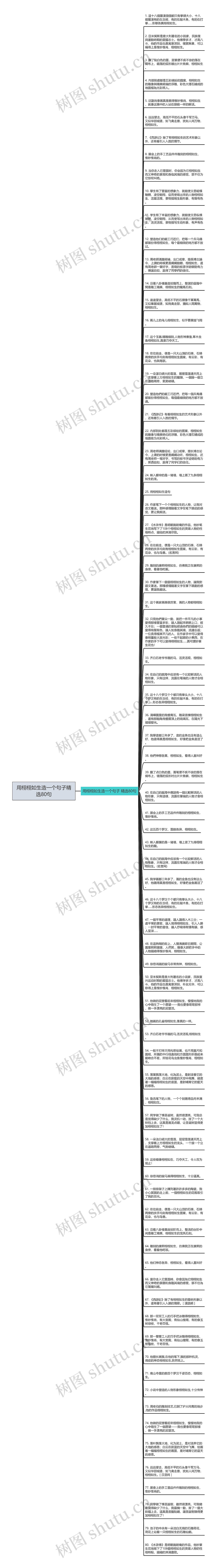 用栩栩如生造一个句子精选80句