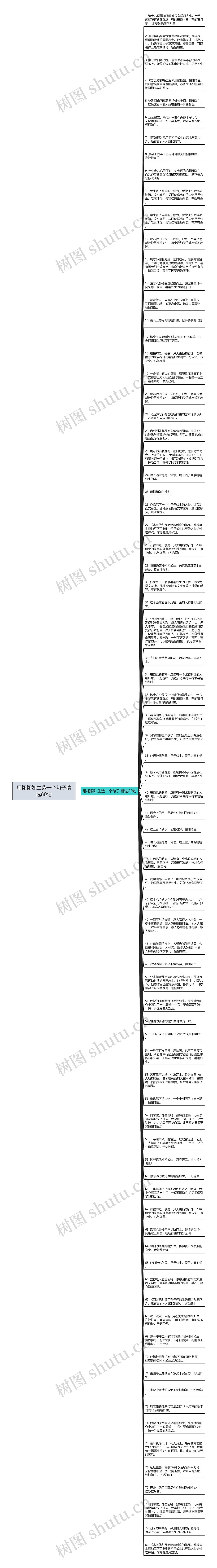 用栩栩如生造一个句子精选80句思维导图