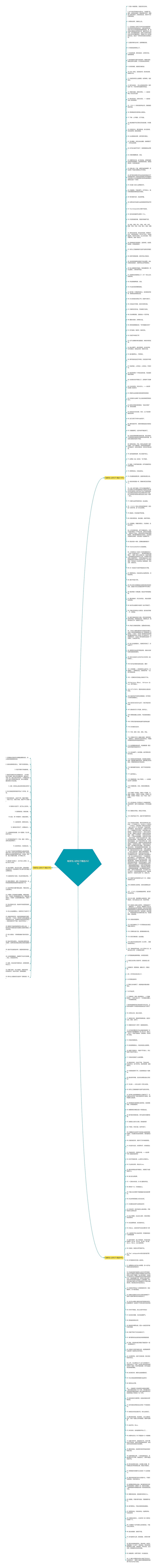 唯美骂人的句子精选262句思维导图