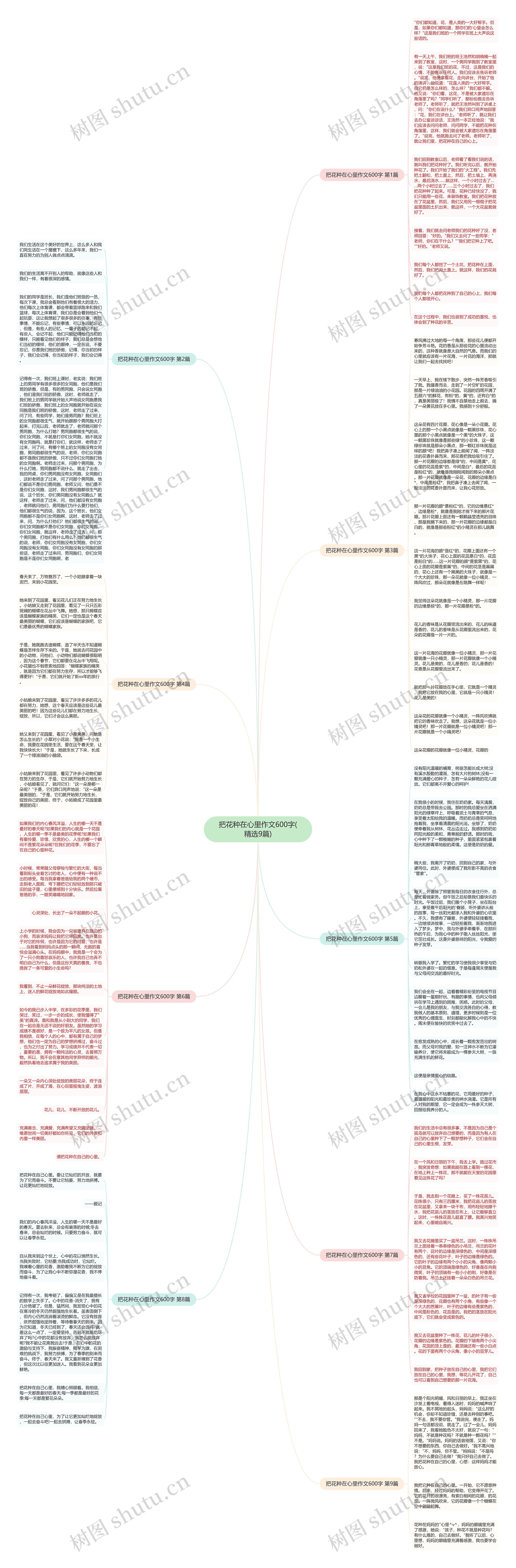 把花种在心里作文600字(精选9篇)
