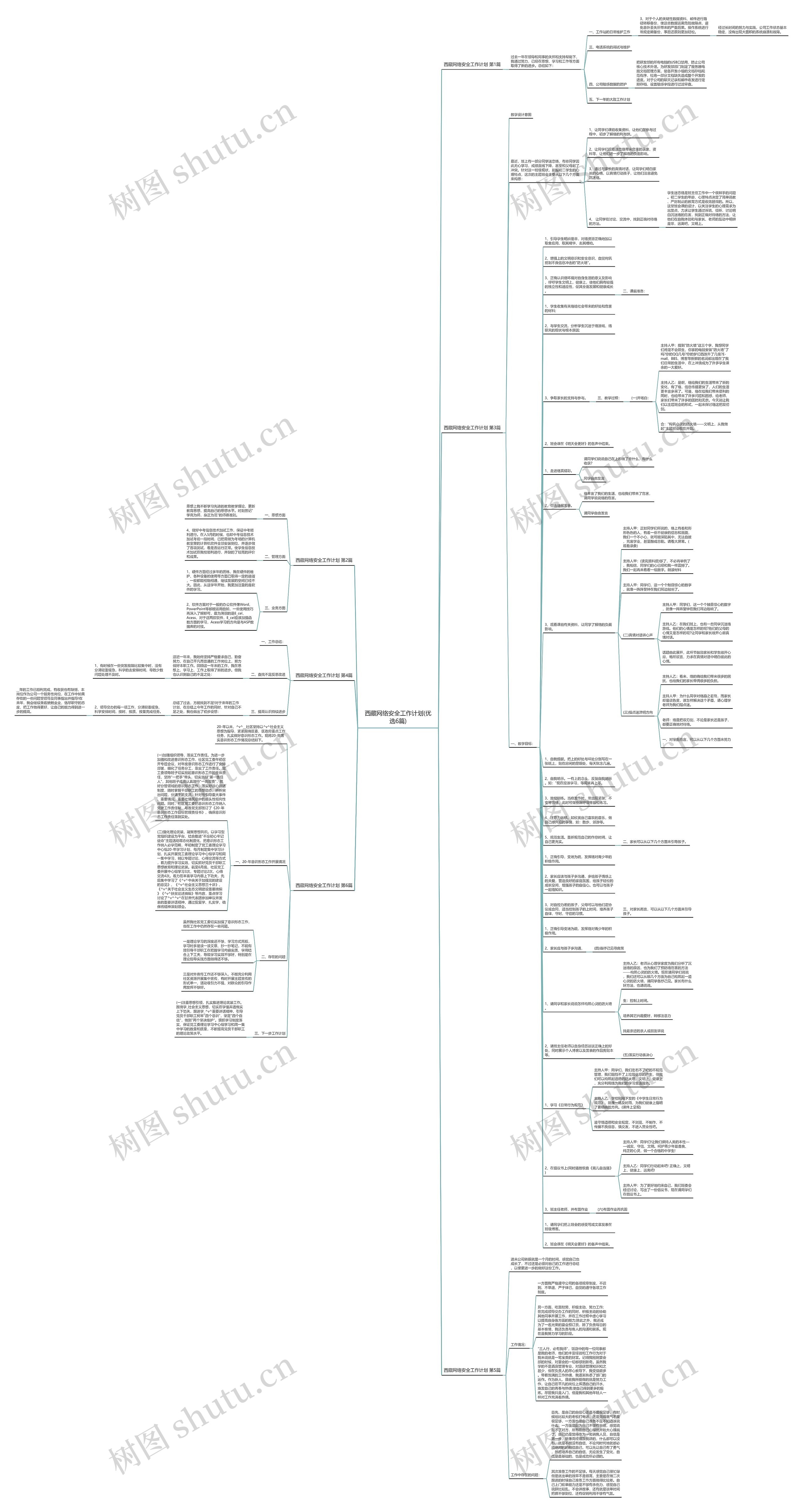 西藏网络安全工作计划(优选6篇)思维导图