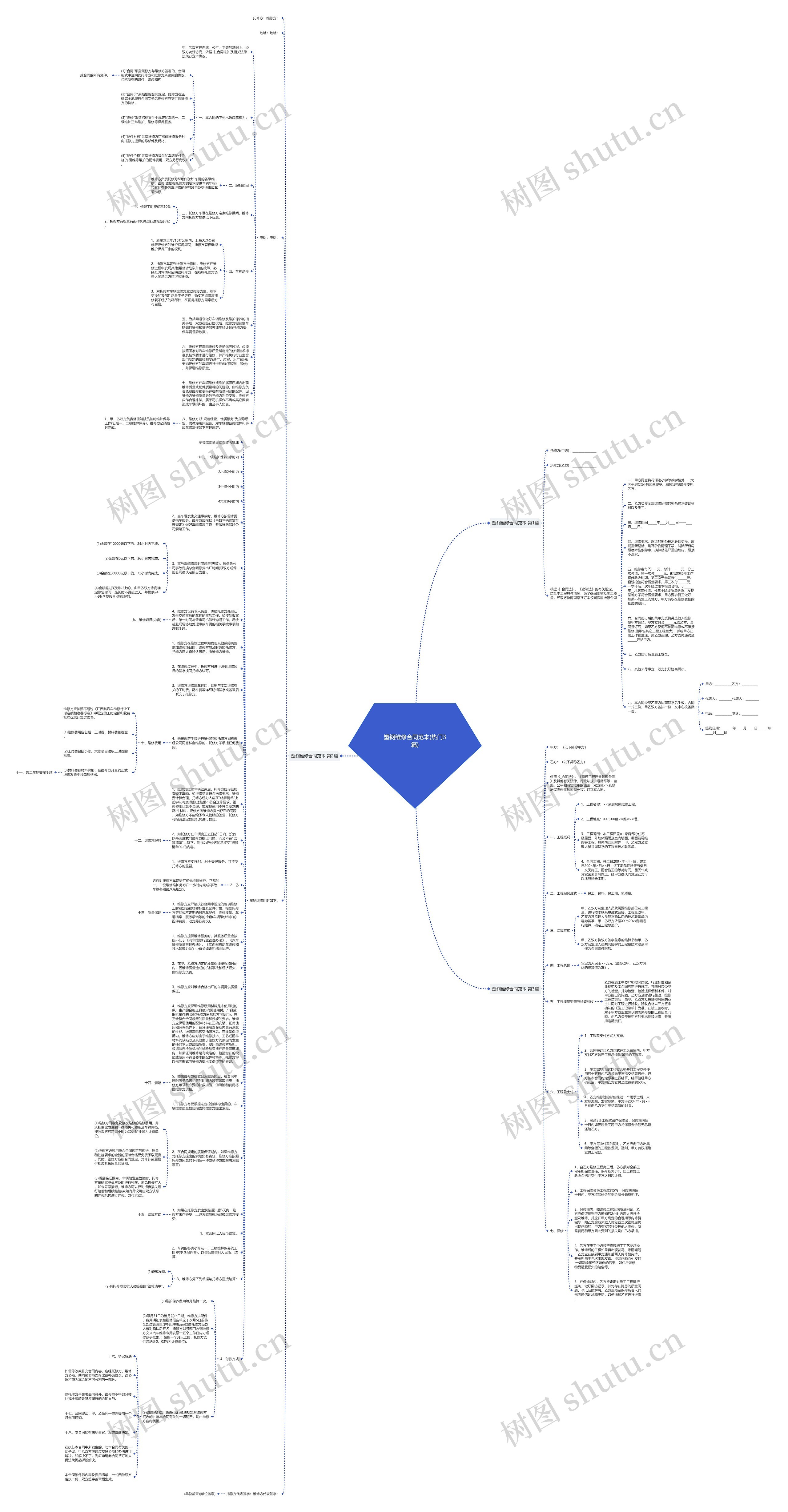 塑钢维修合同范本(热门3篇)思维导图
