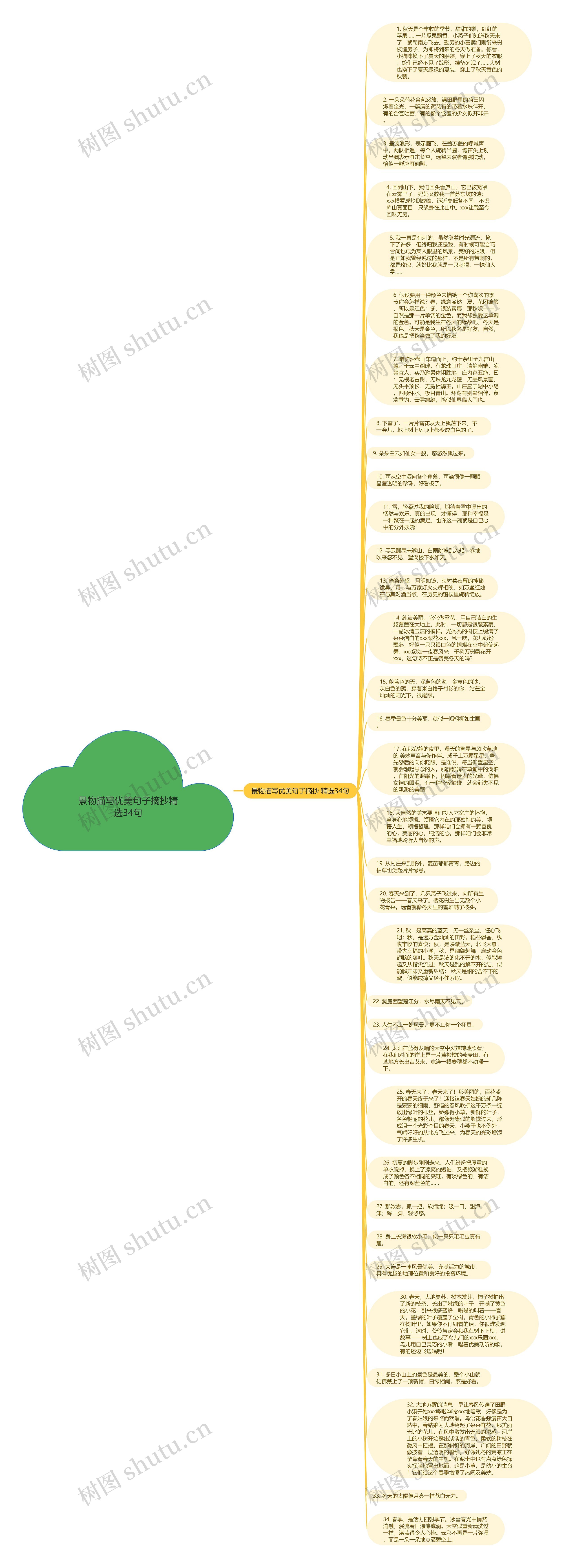 景物描写优美句子摘抄精选34句