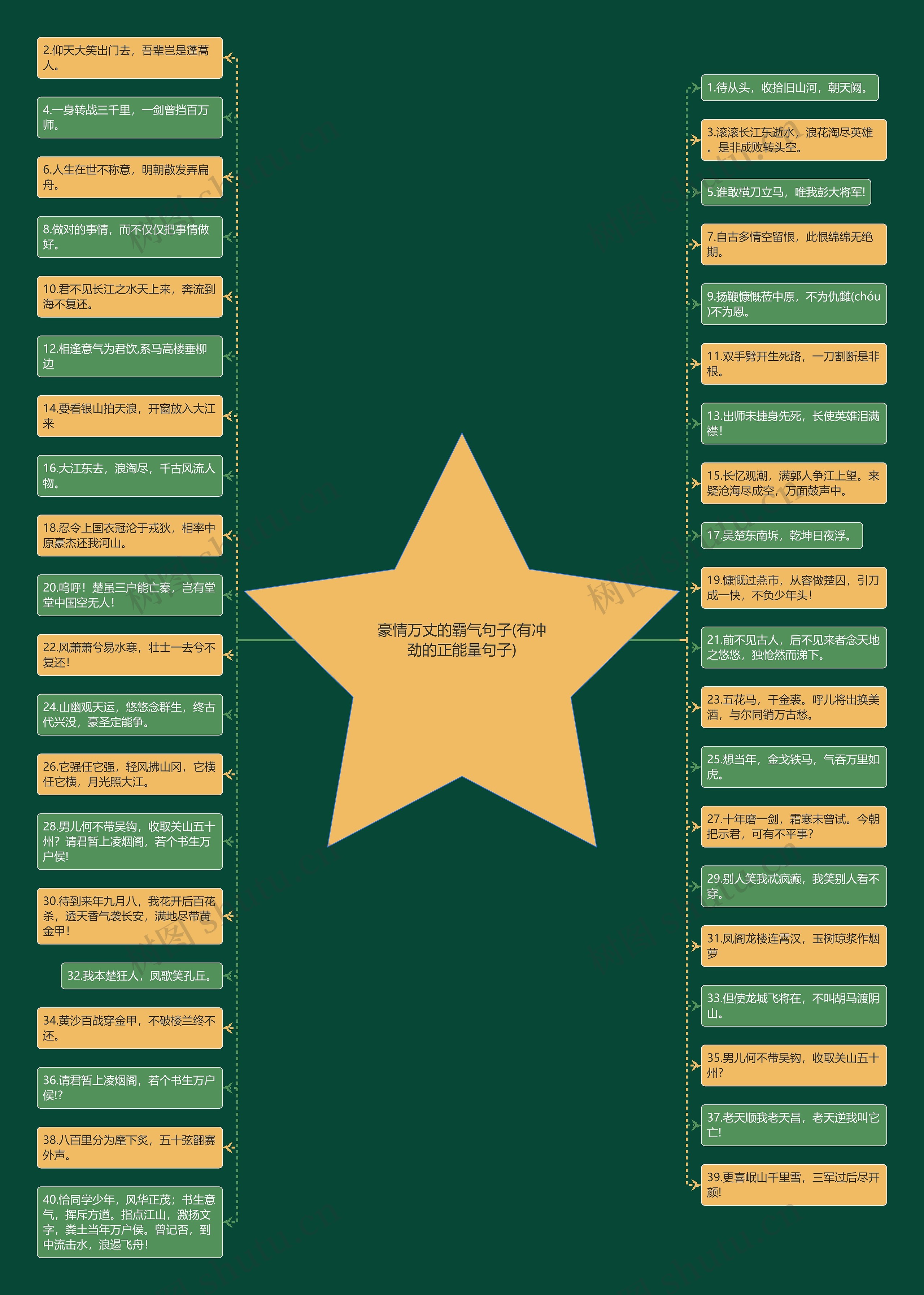 豪情万丈的霸气句子(有冲劲的正能量句子) 豪情万丈的霸气句子(有冲劲的正能量句子)