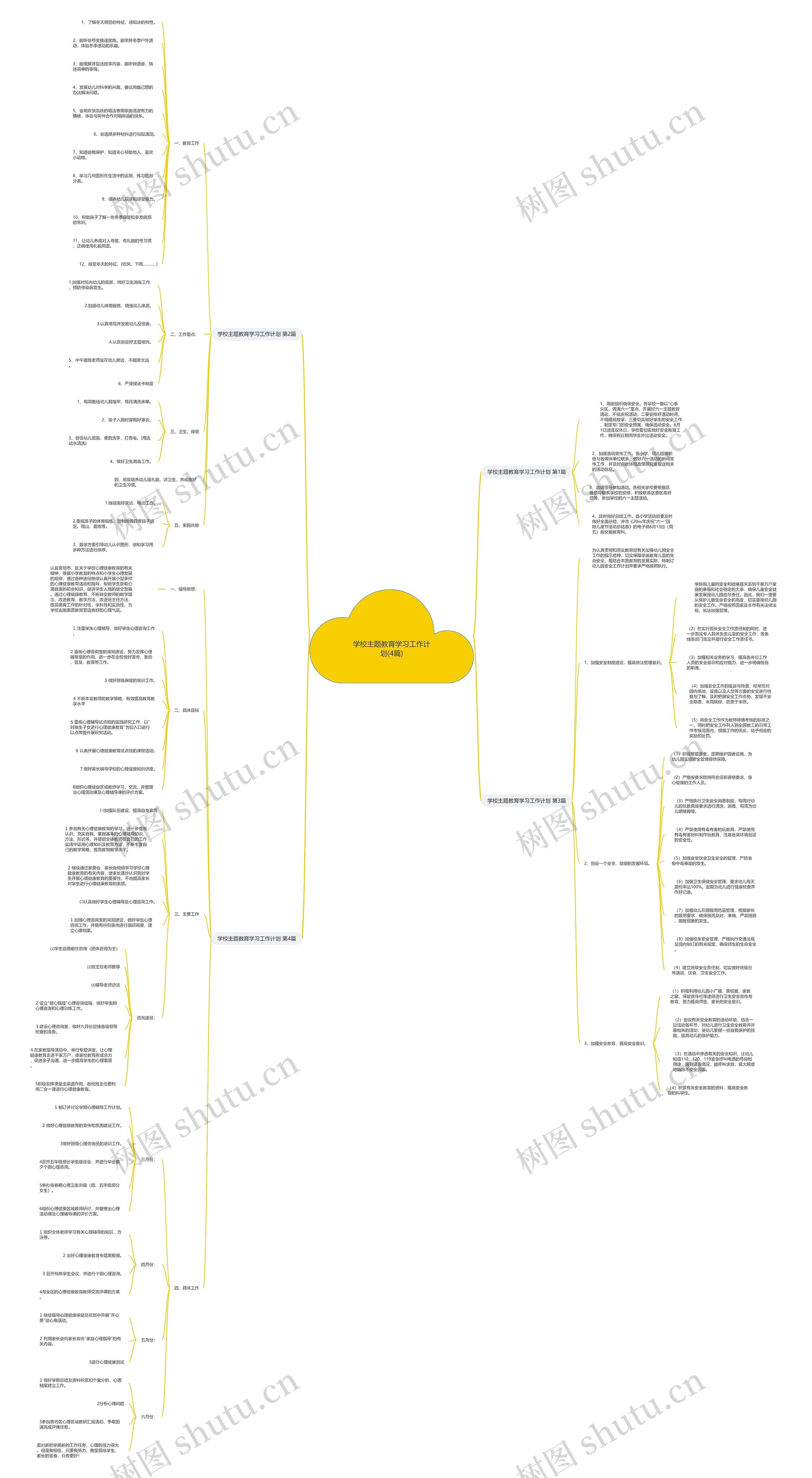 学校主题教育学习工作计划(4篇) 学校主题教育学习工作计划(4篇)