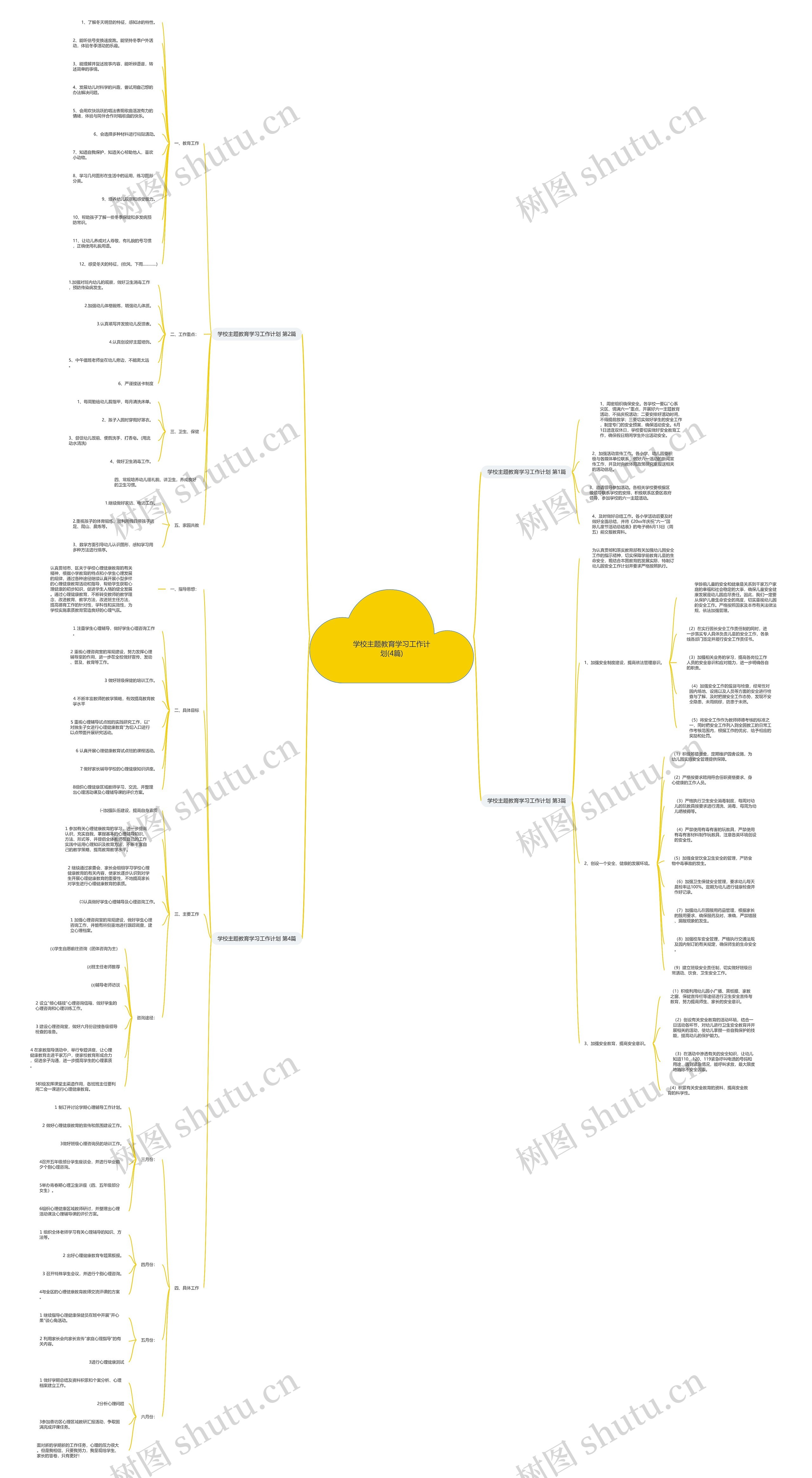 学校主题教育学习工作计划(4篇)思维导图