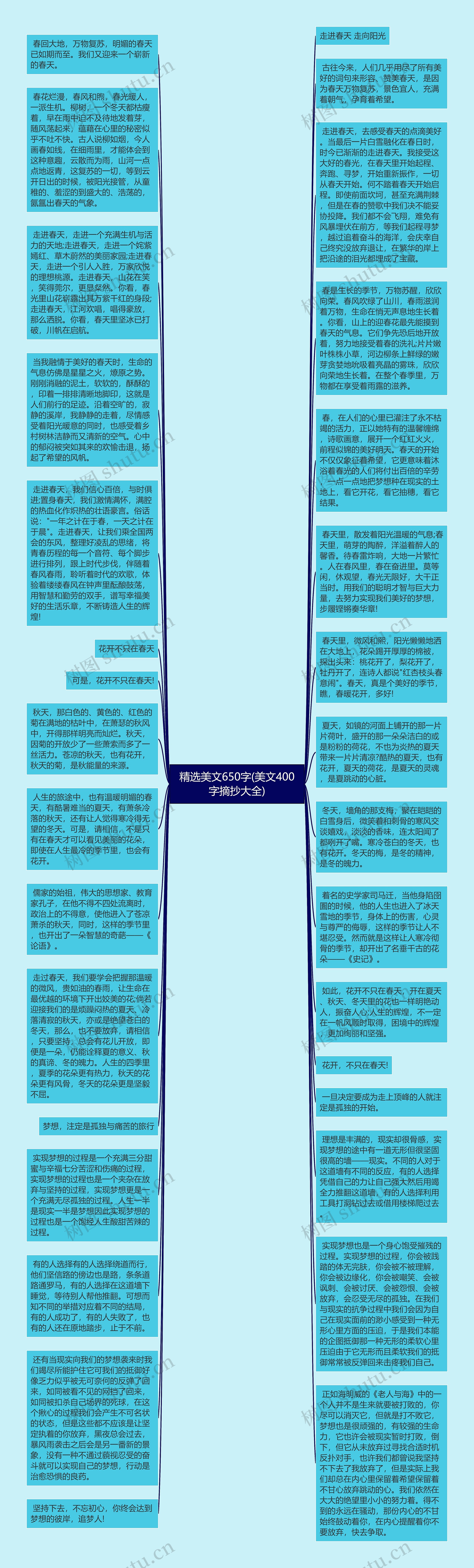 精选美文650字(美文400字摘抄大全)