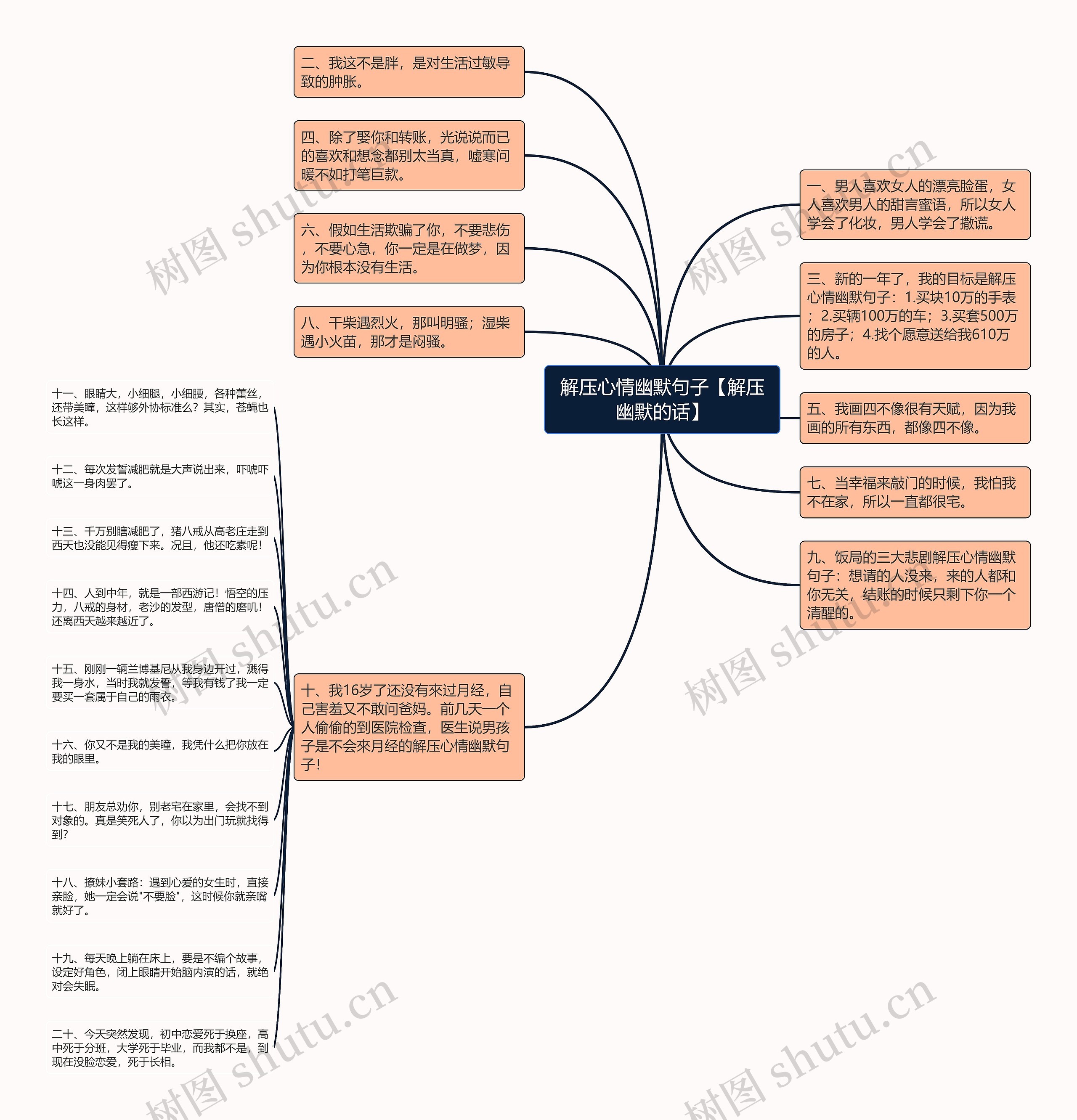 解压心情幽默句子【解压幽默的话】 解压心情幽默句子【解压幽默的话】