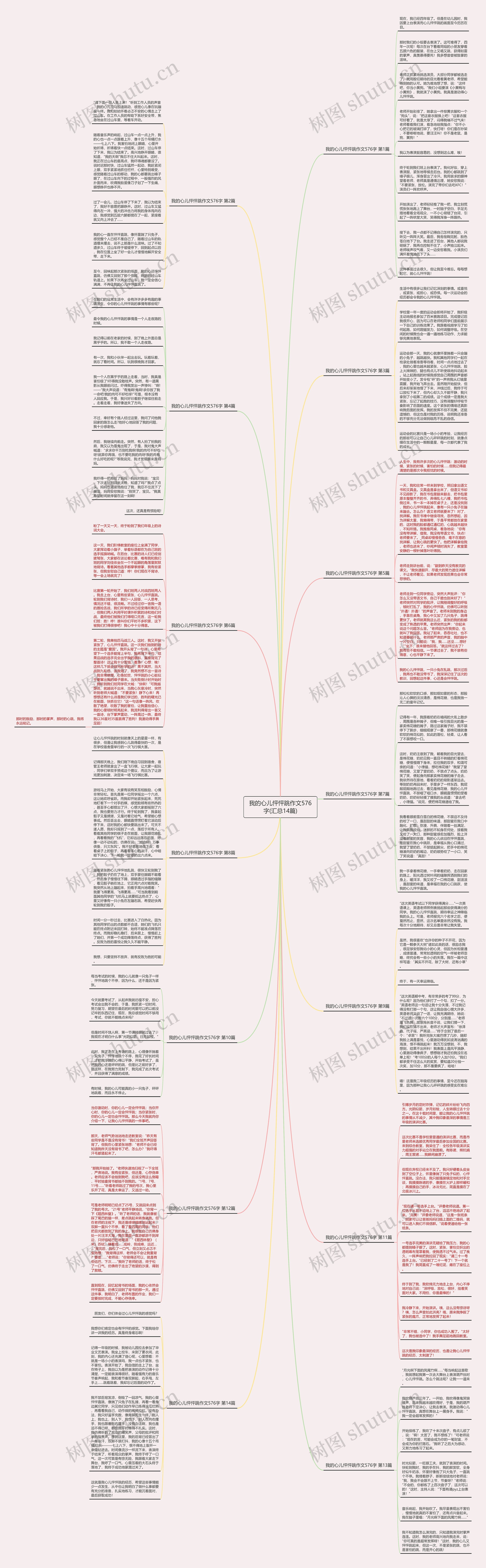 我的心儿怦怦跳作文576字(汇总14篇)思维导图