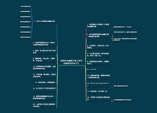 疫情约会幽默文案【有关疫情防控的句子】