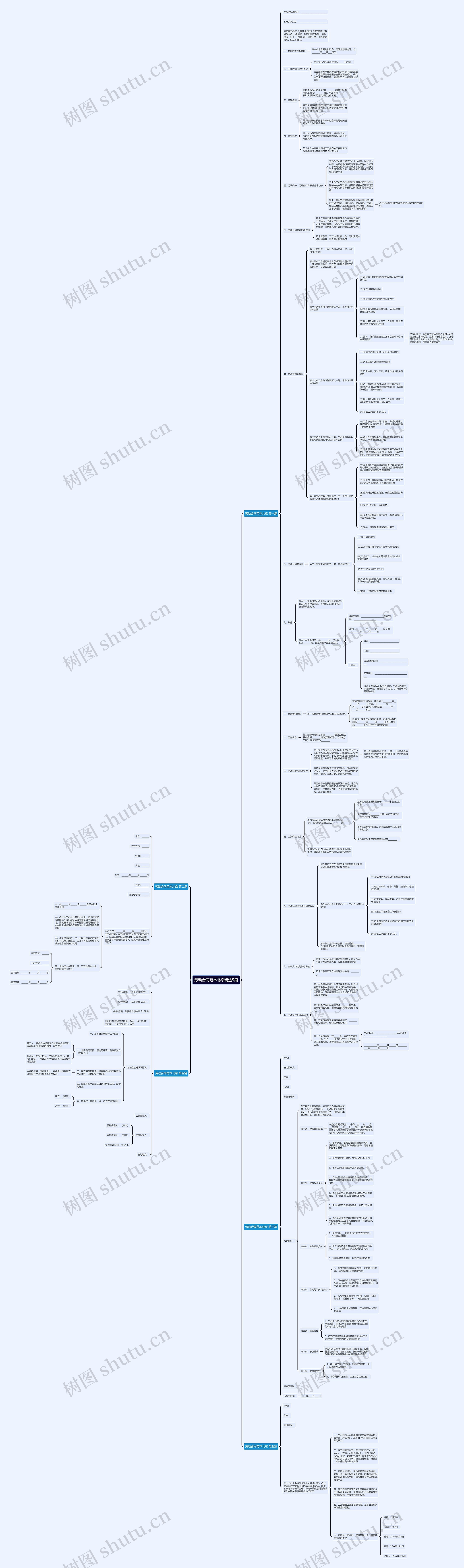 劳动合同范本北京精选5篇 劳动合同范本北京精选5篇