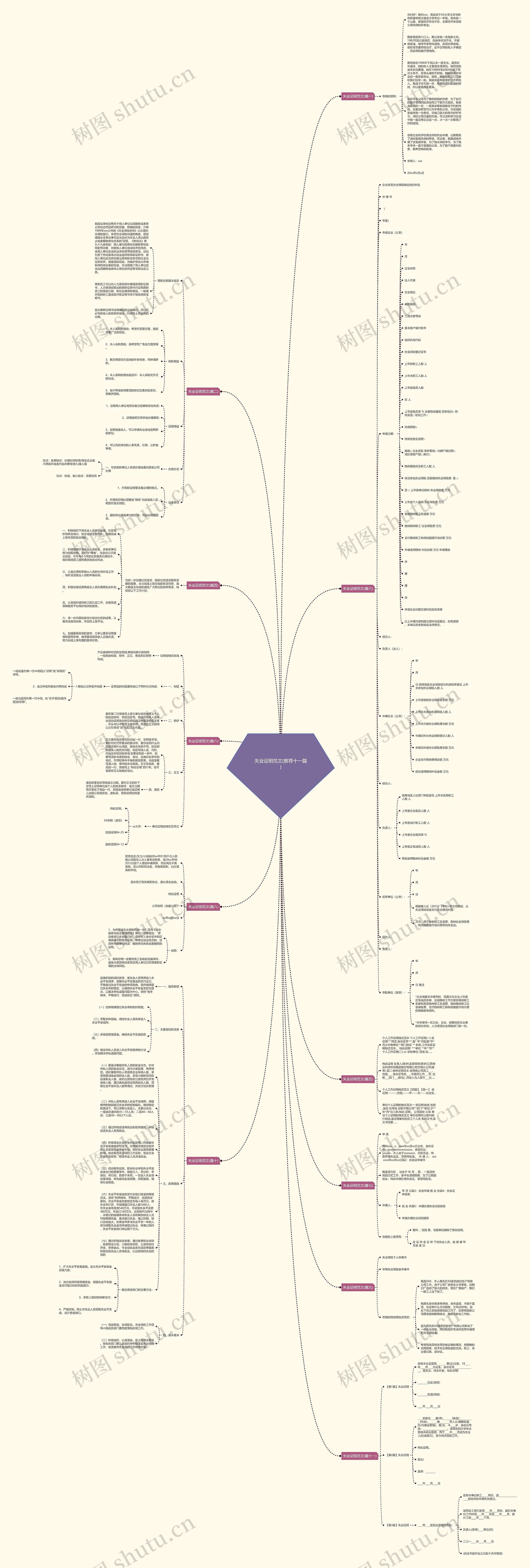 失业证明范文(推荐十一篇) 失业证明范文(推荐十一篇)