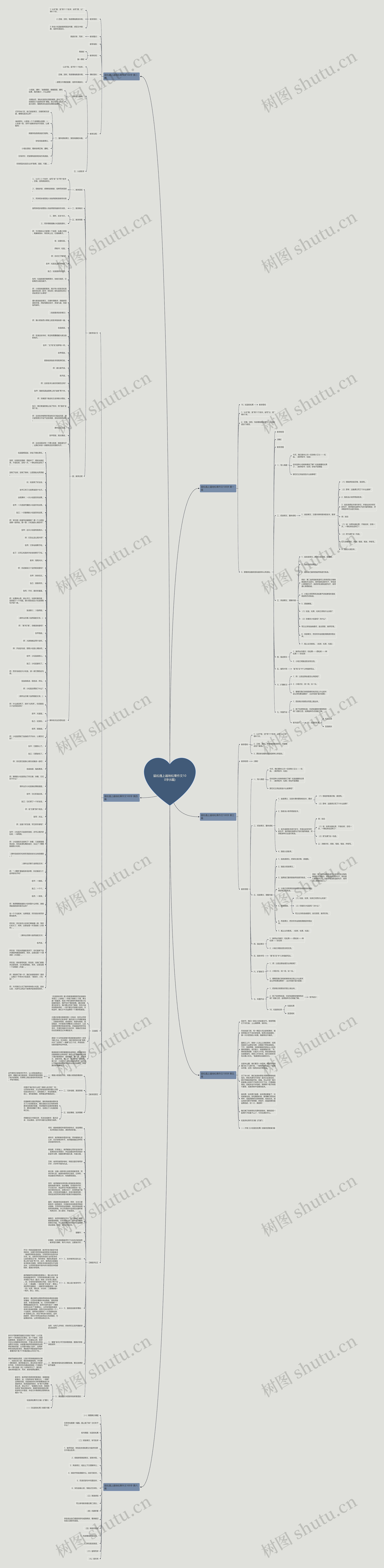 鼠松遇上遍地松果作文100字(6篇)思维导图