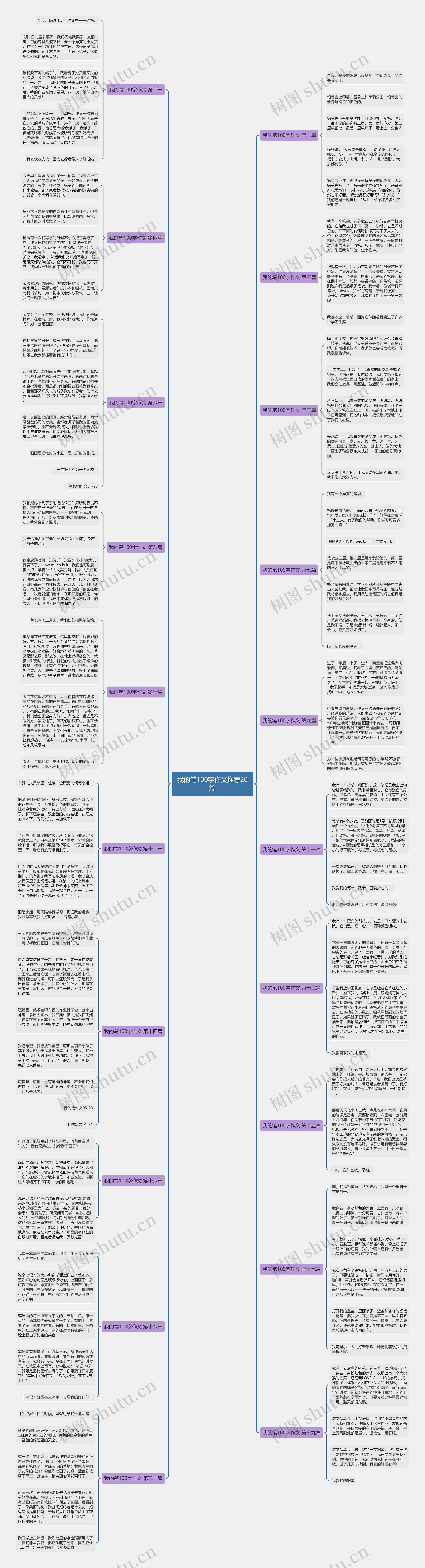 我的笔100字作文推荐20篇 我的笔100字作文推荐20篇