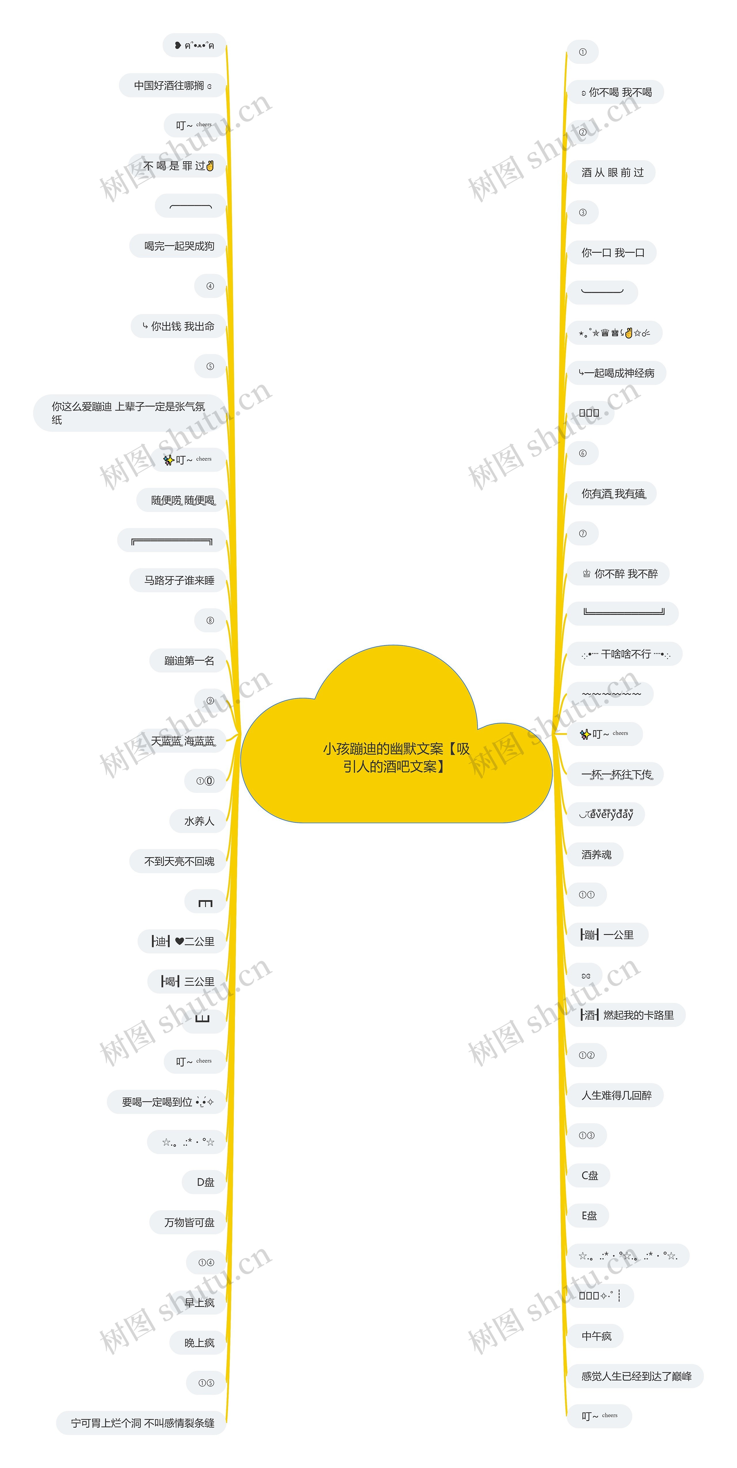 小孩蹦迪的幽默文案【吸引人的酒吧文案】 小孩蹦迪的幽默文案【吸引人的酒吧文案】