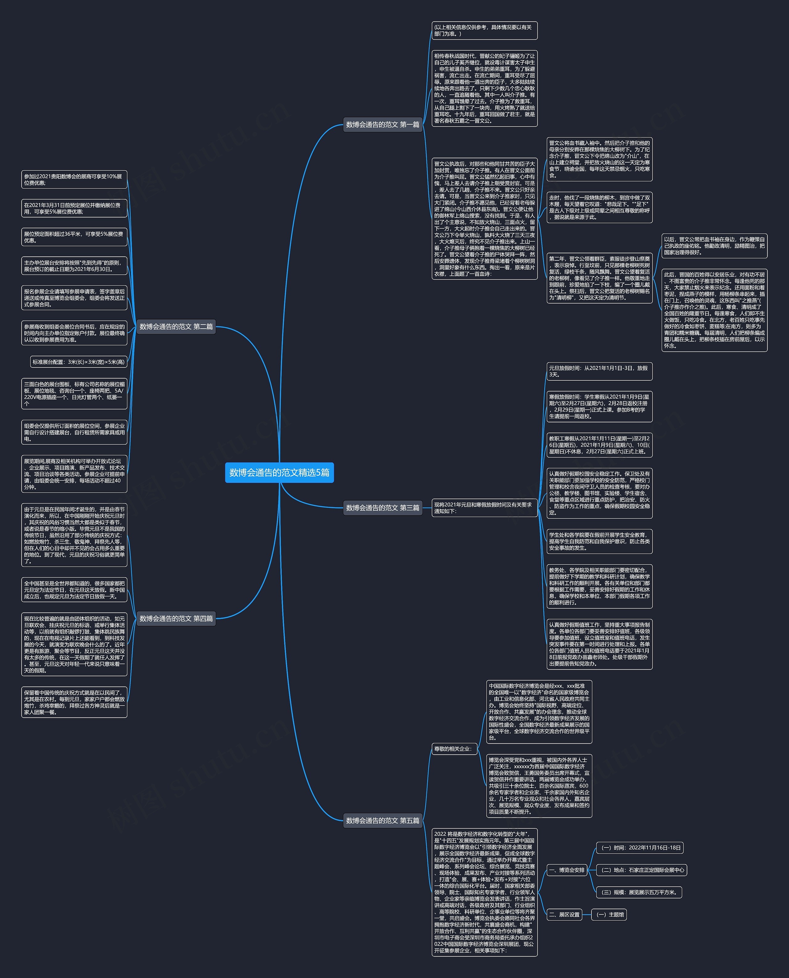数博会通告的范文精选5篇 数博会通告的范文精选5篇