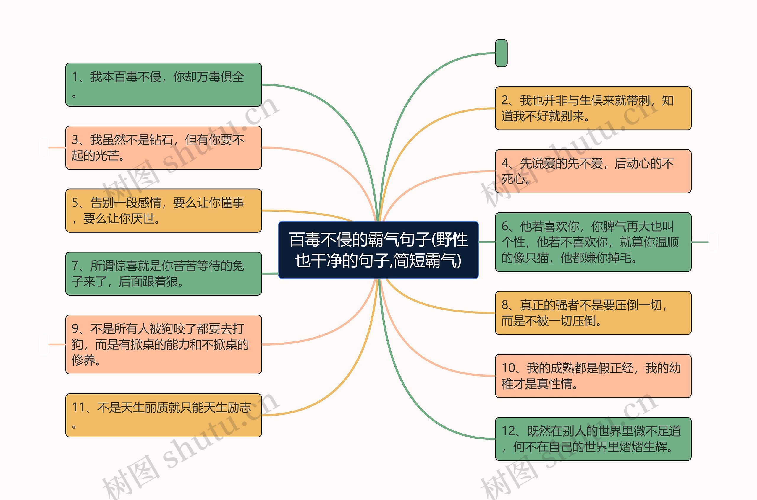 百毒不侵的霸气句子(野性也干净的句子,简短霸气)