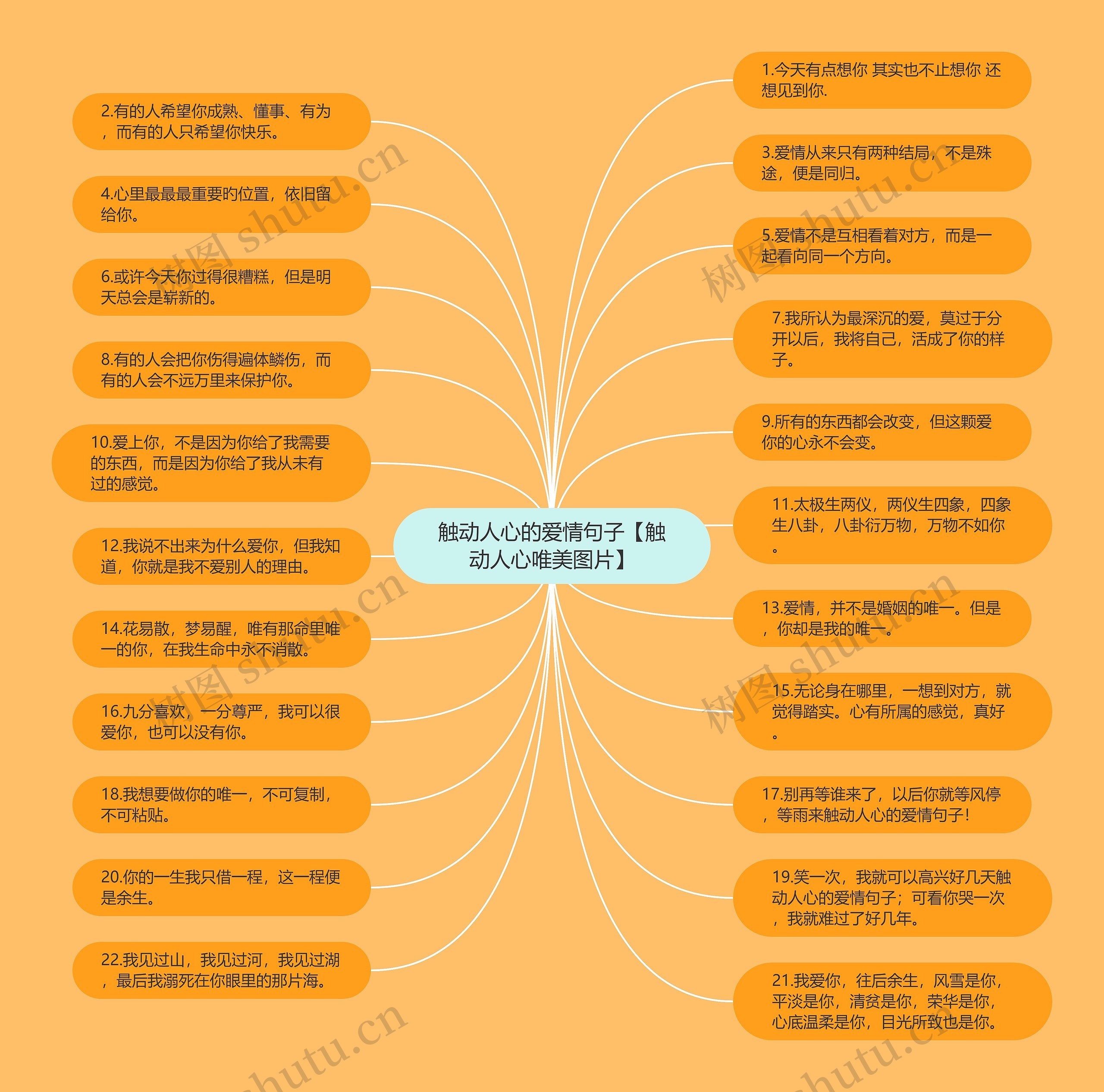 触动人心的爱情句子【触动人心唯美图片】 触动人心的爱情句子【触动人心唯美图片】