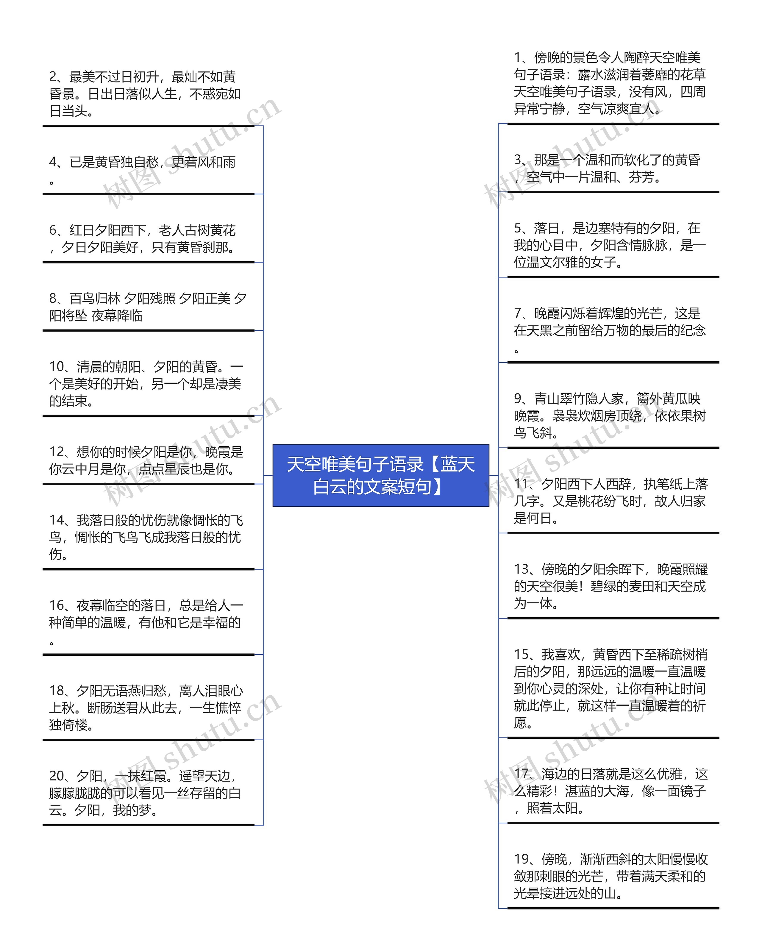 天空唯美句子语录【蓝天白云的文案短句】思维导图