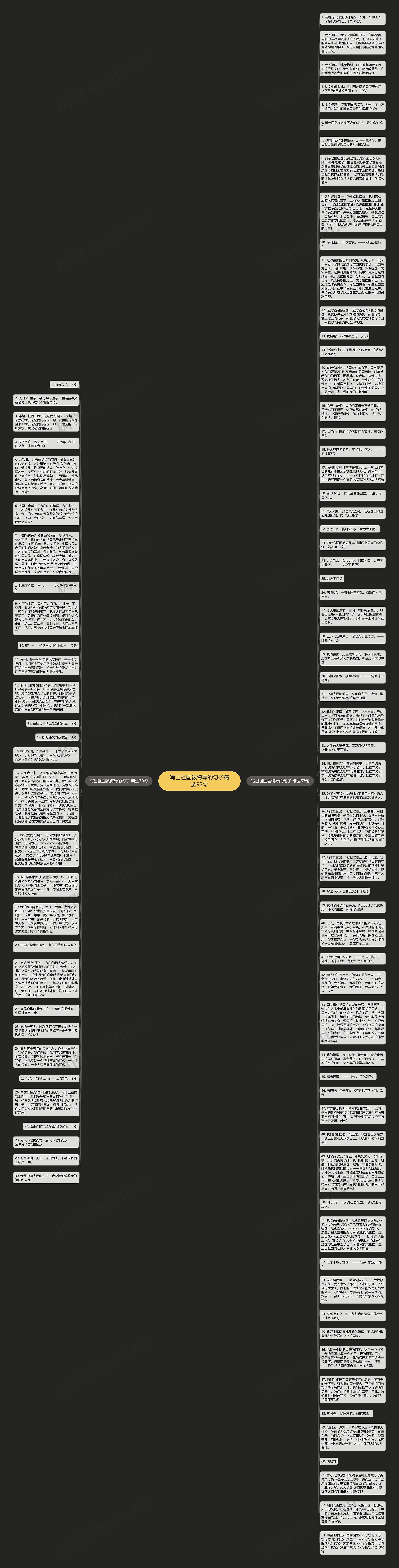 写出祖国被侮辱的句子精选92句思维导图