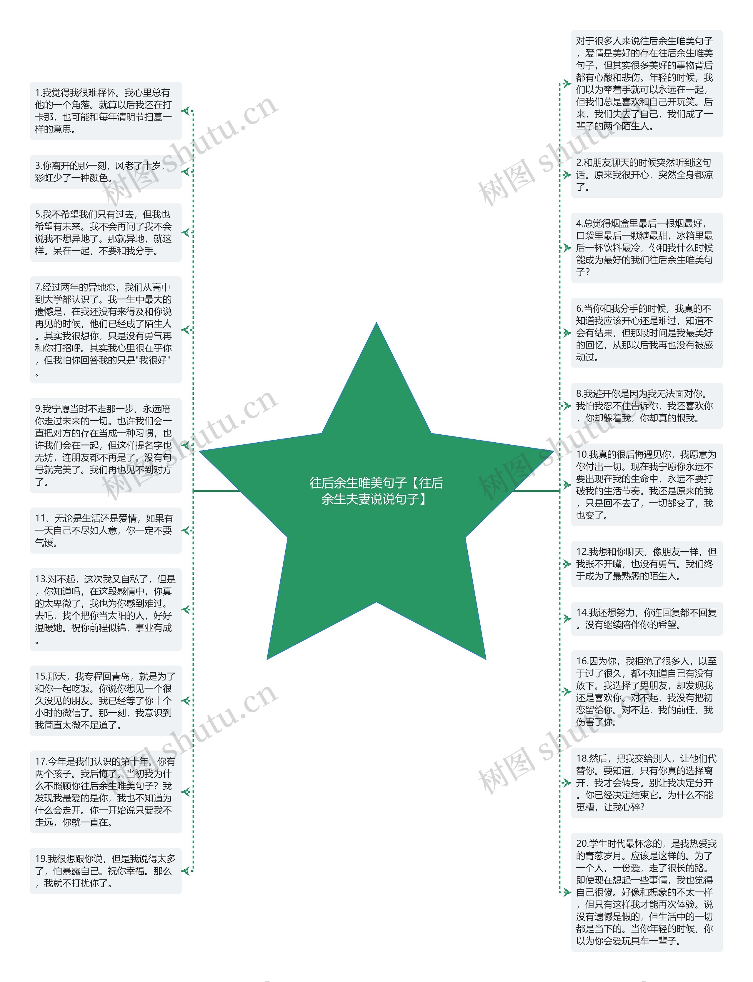 往后余生唯美句子【往后余生夫妻说说句子】
