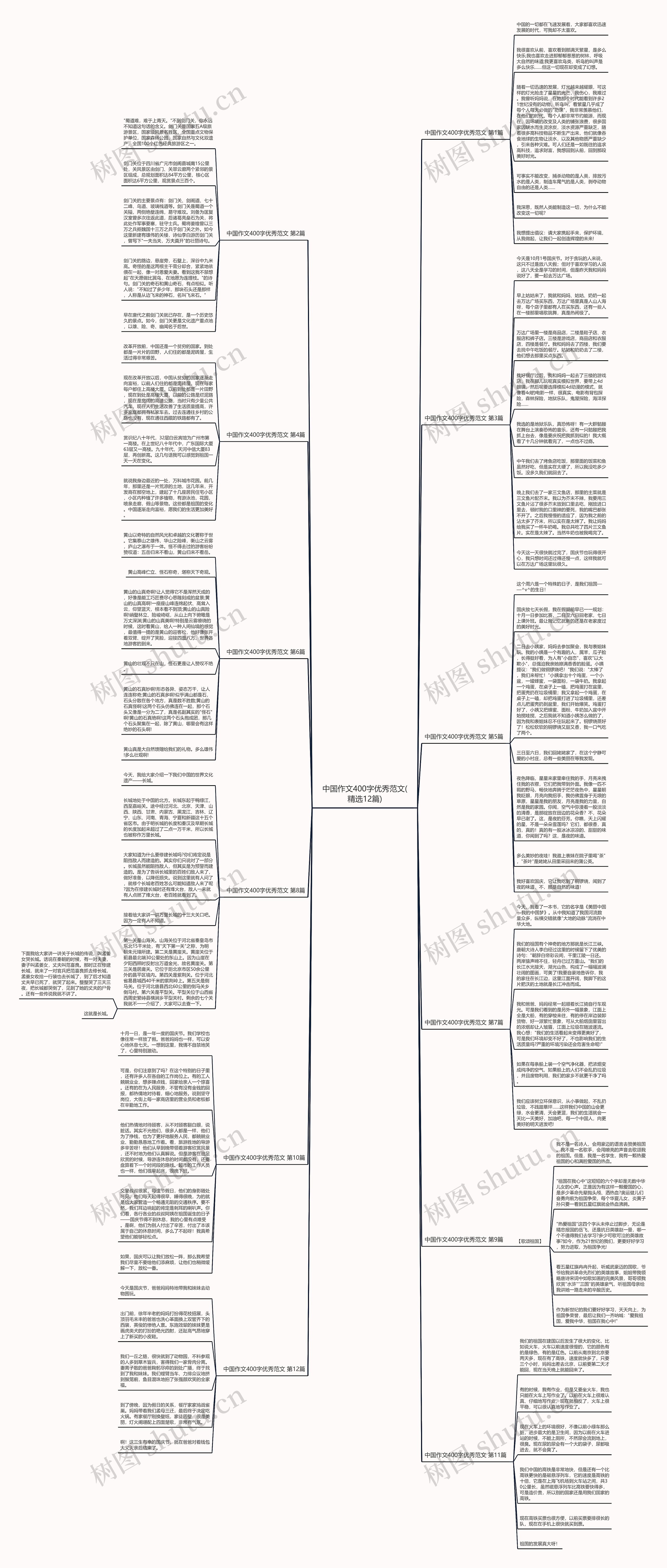 中国作文400字优秀范文(精选12篇)思维导图