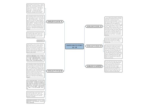 家族聚会演讲范文英语优选11篇 家族聚会演讲范文英语优选11篇