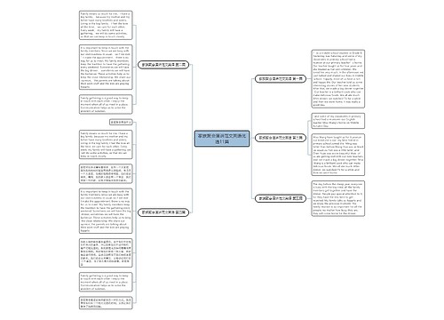 家族聚会演讲范文英语优选11篇