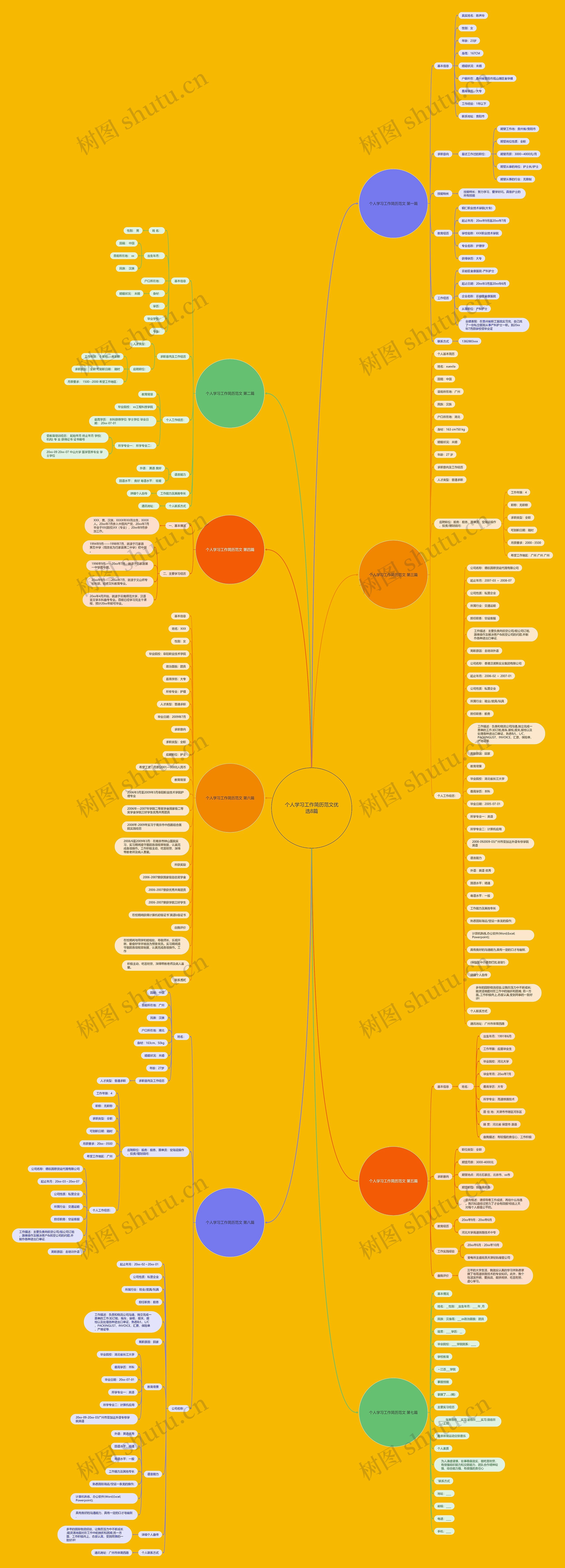 个人学习工作简历范文优选8篇思维导图